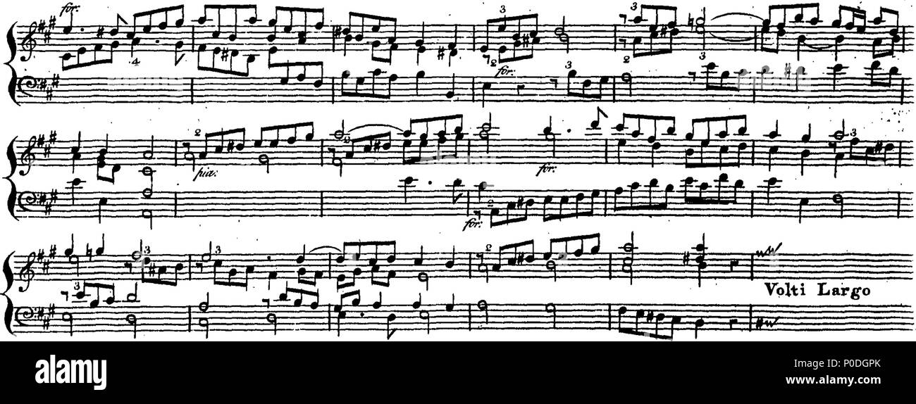 . Inglese: Fleuron dal libro: un terzo insieme di selezionare brani per organo eseguite presso la chiesa di San Giorgio Hanover-Square. Dedicato a destra Honble. Signore Visconte Fitzwilliam, dalla sua signoria più servo obbediente John Keeble. Questi Pleecs alsho' composto di organo sono ugualmente di migliorare e divertente sulla Harphehord. 221 un terzo insieme di selezionare brani per organo eseguite presso la chiesa di St Fleuron T180280-48 Foto Stock