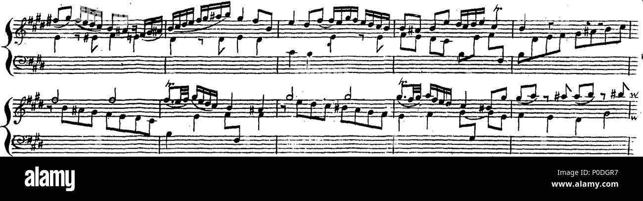 . Inglese: Fleuron dal libro: un terzo insieme di selezionare brani per organo eseguite presso la chiesa di San Giorgio Hanover-Square. Dedicato a destra Honble. Signore Visconte Fitzwilliam, dalla sua signoria più servo obbediente John Keeble. Questi Pleecs alsho' composto di organo sono ugualmente di migliorare e divertente sulla Harphehord. 221 un terzo insieme di selezionare brani per organo eseguite presso la chiesa di St Fleuron T180280-58 Foto Stock