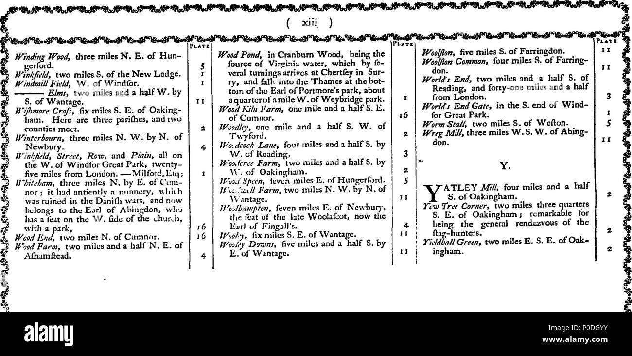 . Inglese: Fleuron dal libro: un rilievo topografico della contea di Berks, in diciotto fogli. In cui viene espressa la sua maestà il Palazzo Reale di Windsor, i suoi parchi e Forrest; le sedi della nobiltà e Gentry; Città, villaggi, borghi, fattorie, case coloniche, &c. con il principale e attraversare strade, briglia modi, impallidisce, siepi, colline, valli, fiumi e ruscelli, canali, stagni, ponti, traghetti, mulini a vento e ad acqua, boschi, brughiere, Commons e verdi, appartenuti a ogni parrocchia, &c. a cui viene aggiunto un geografico e storico indice di tutti i posti notevoli nel detto County; con loro il cuscinetto Foto Stock