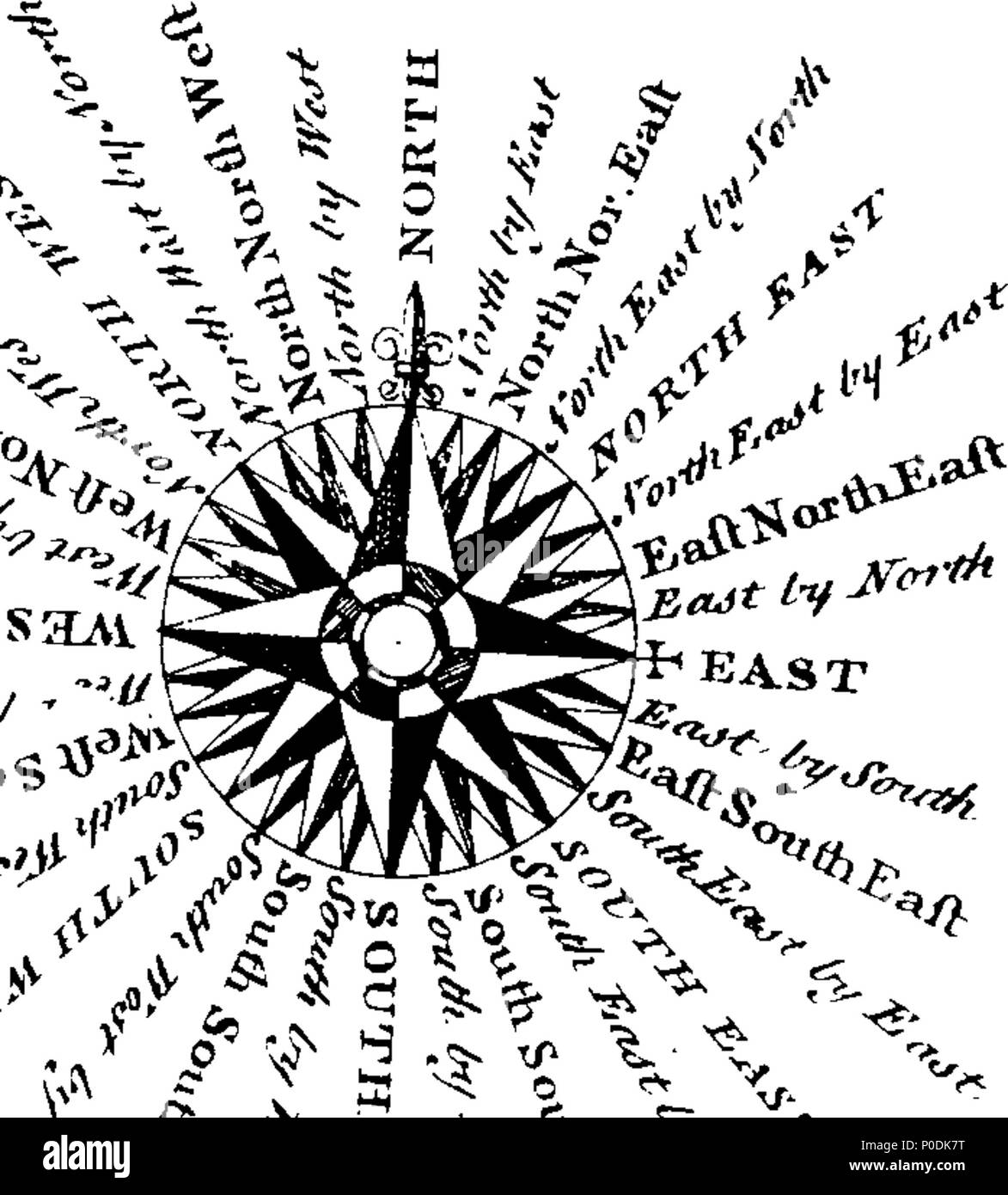 . Inglese: Fleuron dal libro: un sistema di geografia, oppure una tesi sulla creazione e varie phonomena del globo terraqueous: Come si compone di Subterraneous caverne, Acque Subterraneous, montagne, vallate, pianure, e rocce. Con un ipotesi concernenti le loro cause. Una descrizione di tutti gli imperi e i regni, &c. del mondo. Presentando i loro confini, situazione, divisione, compartimentazione, miglia quadrate, Antient Geografia, capoluoghi di ogni divisione, distanza e il cuscinetto dalla capitale, clima, governo, notevole leggi, Politica, commercio, ricavi, Forze, curiosità, persone o Foto Stock