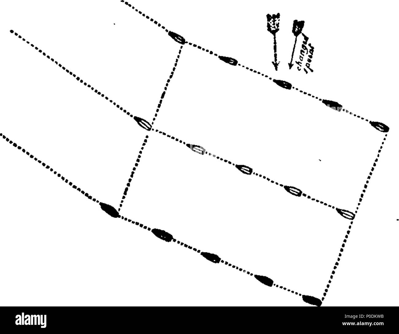 . Inglese: Fleuron dal libro: un sistema di tattiche navali; combinare la teoria stabilita con la prassi generale e in particolare con la presente pratica della marina britannica. Illustrata dalle figure colorate, distinguendo le diverse colonne o squadroni in ogni evoluzione. 218 un sistema di tattiche navali; combinare la teoria stabilita con la prassi generale e in particolare con la presente pratica della marina britannica Fleuron n021821-28 Foto Stock