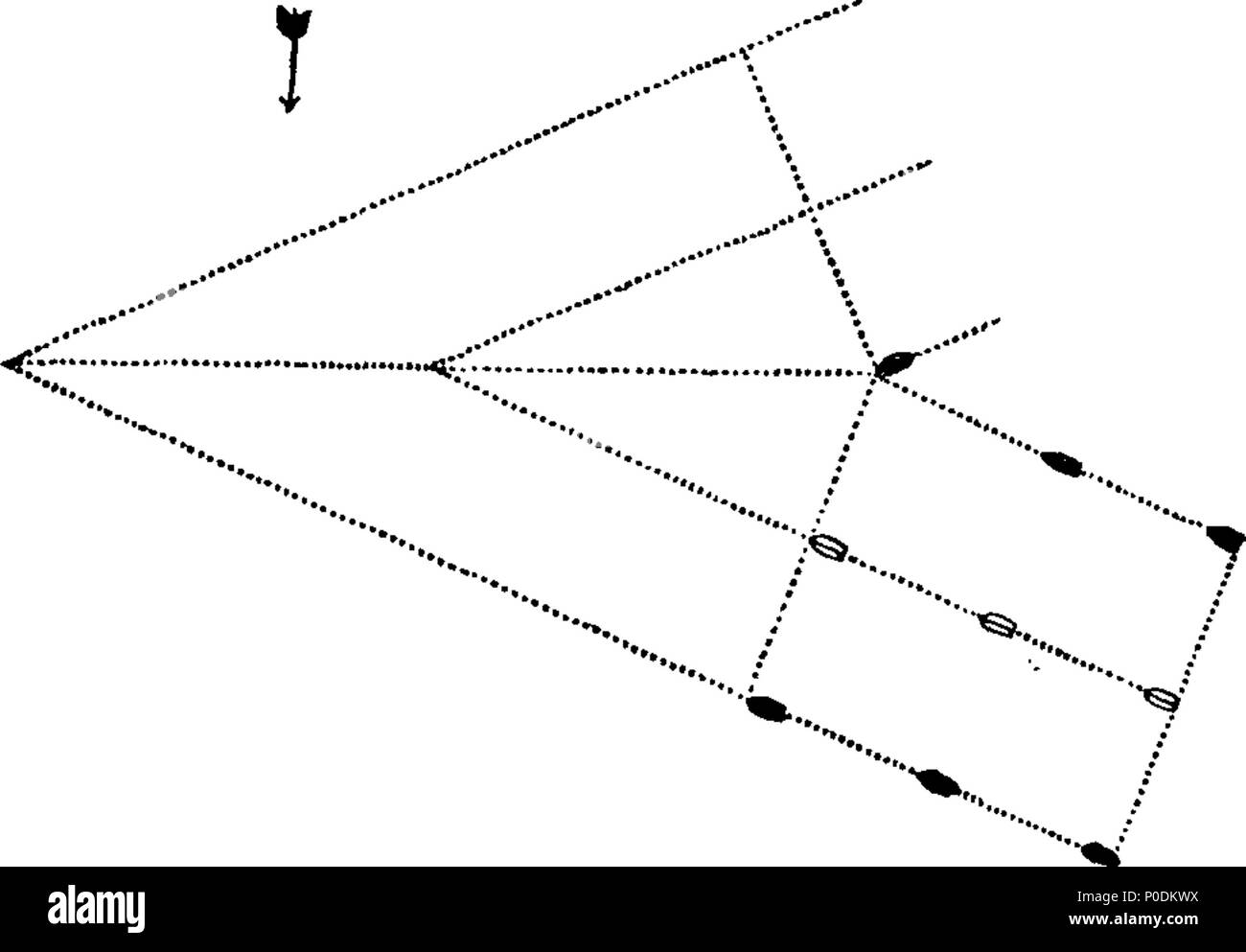 . Inglese: Fleuron dal libro: un sistema di tattiche navali; combinare la teoria stabilita con la prassi generale e in particolare con la presente pratica della marina britannica. Illustrata dalle figure colorate, distinguendo le diverse colonne o squadroni in ogni evoluzione. 218 un sistema di tattiche navali; combinare la teoria stabilita con la prassi generale e in particolare con la presente pratica della marina britannica Fleuron N021821-7 Foto Stock