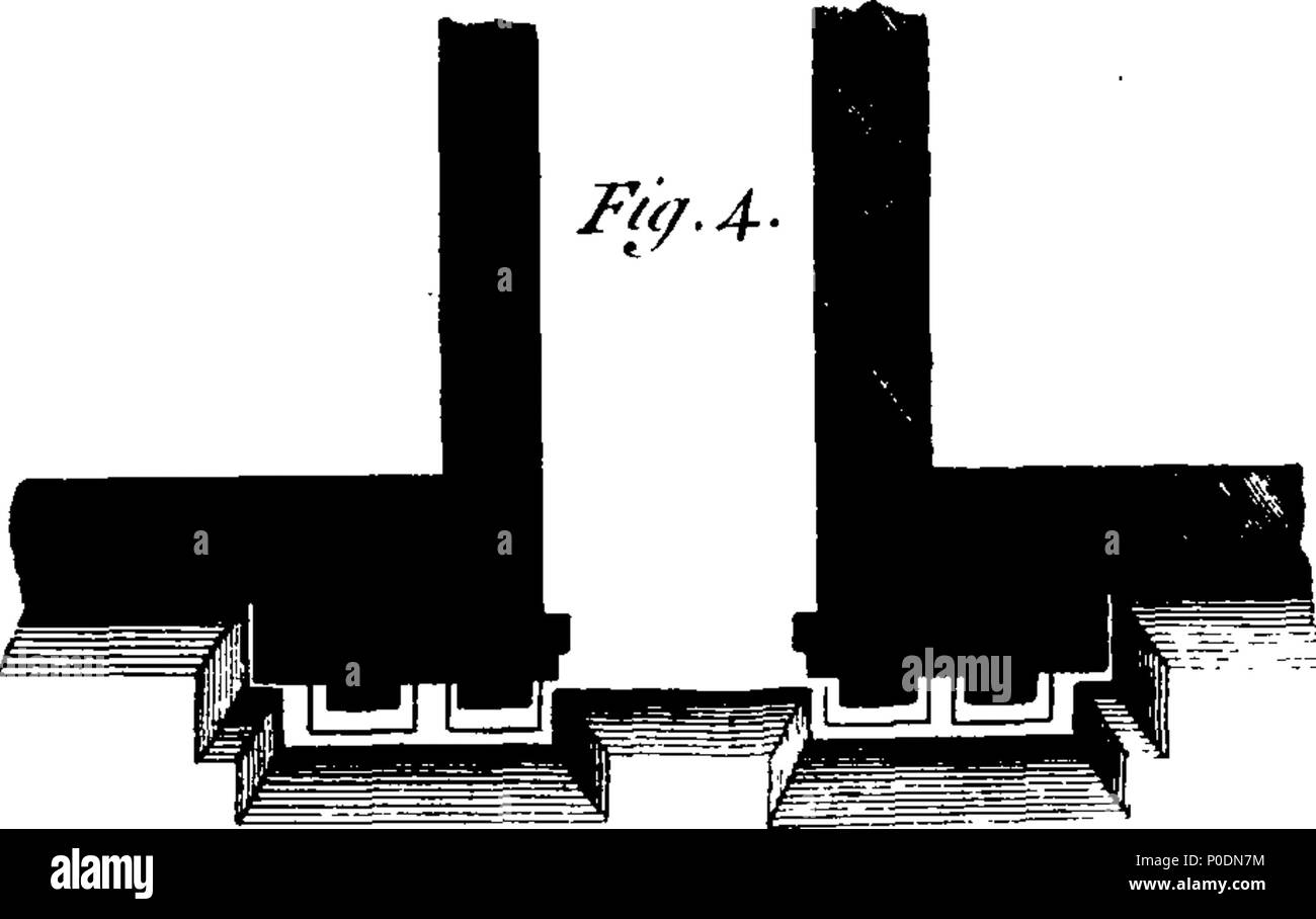 . Inglese: Fleuron dal libro: un trattato contenente la parte pratica della fortificazione. In quattro parti. I. La teoria delle pareti, archi e travi in legno, con diverse tabelle delle loro dimensioni. II. La conoscenza dei materiali e le loro proprietà, le qualità e le modalità del loro utilizzo. III. La modalità di tracciamento di una fortezza sul terreno, la esecuzione di una stima e di esecuzione dei lavori. IV. Il metodo di costruzione Aquatics, come Stonebridges, porti, banchine, pontili, chiuse, e acquedotti. Illustrato con venti otto lastre di rame. Per l'uso della Reale Accademia di Artiglieria a Woolwich. Da gio Foto Stock