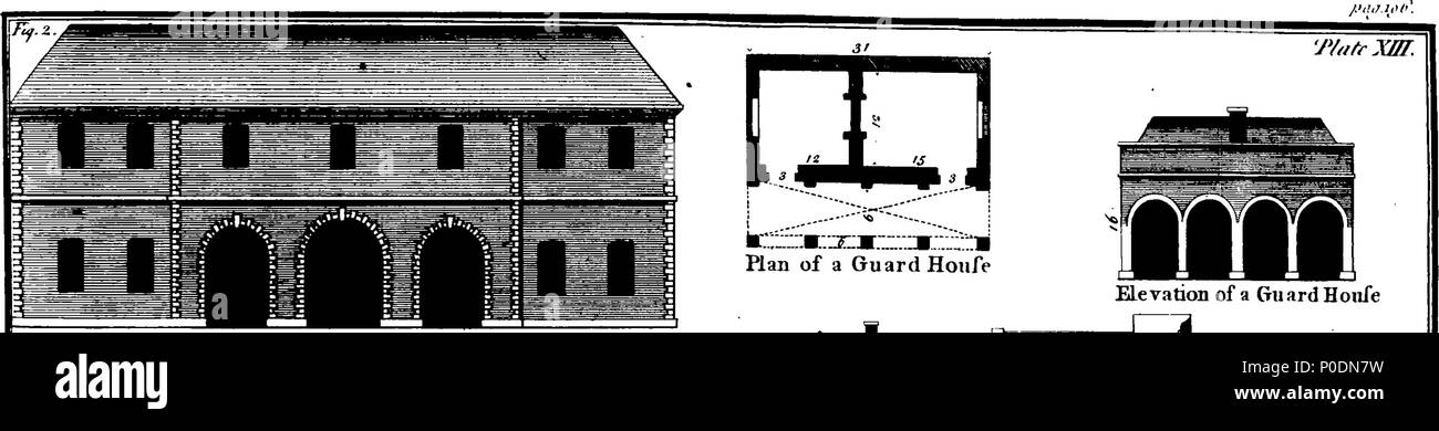 . Inglese: Fleuron dal libro: un trattato contenente la parte pratica della fortificazione. In quattro parti. I. La teoria delle pareti, archi e travi in legno, con diverse tabelle delle loro dimensioni. II. La conoscenza dei materiali e le loro proprietà, le qualità e le modalità del loro utilizzo. III. La modalità di tracciamento di una fortezza sul terreno, la esecuzione di una stima e di esecuzione dei lavori. IV. Il metodo di costruzione Aquatics, come Stonebridges, porti, banchine, pontili, chiuse, e acquedotti. Illustrato con venti otto lastre di rame. Per l'uso della Reale Accademia di Artiglieria a Woolwich. Da gio Foto Stock