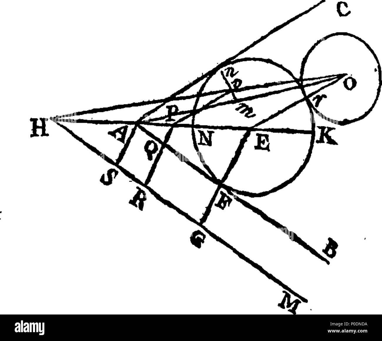 . Inglese: Fleuron dal libro: un trattato di algebra. In cui i principi sono dimostrato, e applicato in molti interessanti e utili per le indagini e nella risoluzione di una grande varietà di problemi di diversa natura. A cui si aggiunge la costruzione geometrica di un grande numero di lineare e problemi di piano, con il metodo di risolvere lo stesso numericamente. Da Thomas Simpson, F.R.S. 226 Un trattato di algebra Fleuron T077587-29 Foto Stock