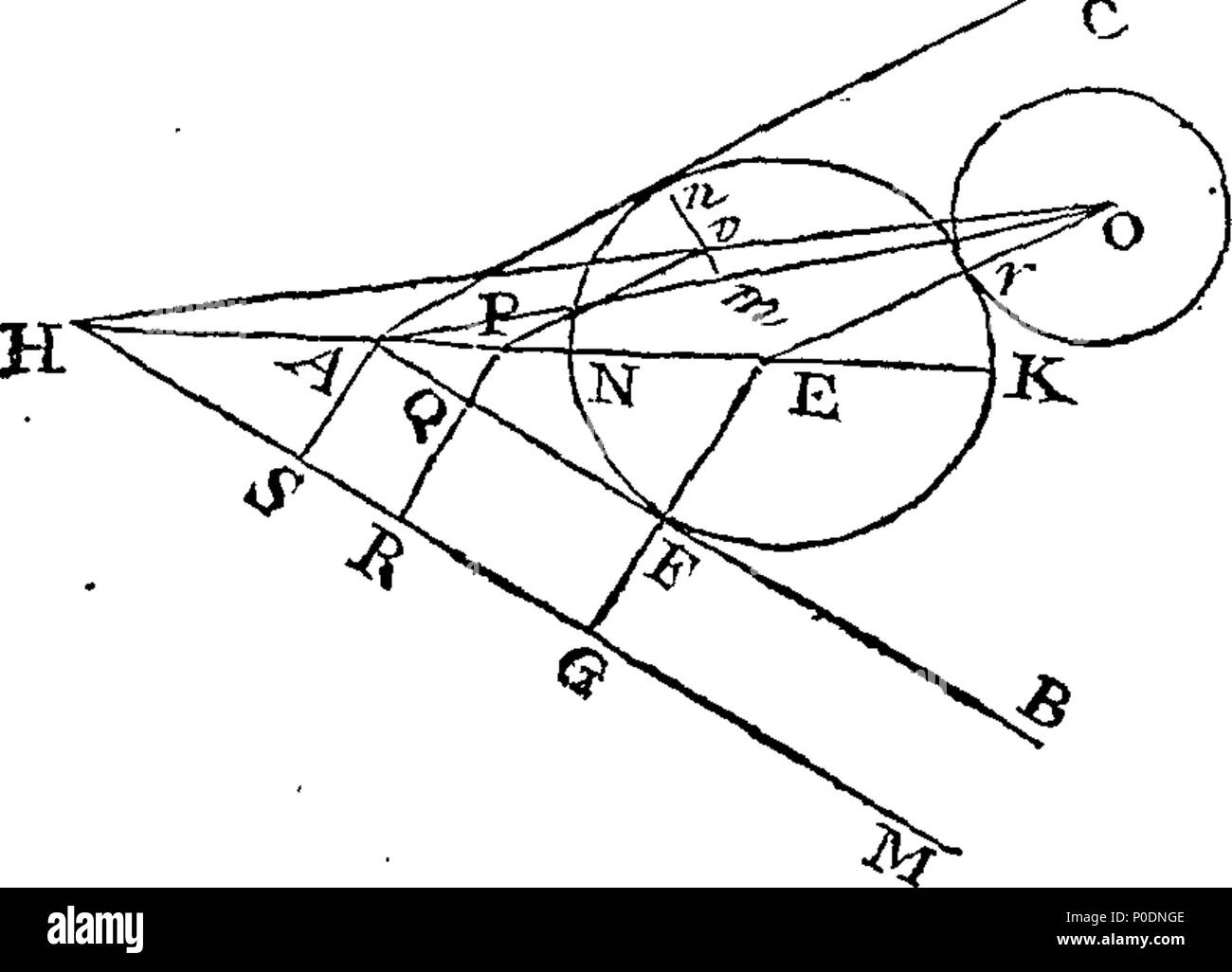 . Inglese: Fleuron dal libro: un trattato di algebra. In cui i principi sono dimostrato, e applicato in molti interessanti e utili per le indagini e nella risoluzione di una grande varietà di problemi di diversa natura. A cui si aggiunge la costruzione geometrica di un grande numero di lineare e problemi di piano, con il metodo di risolvere lo stesso numericamente. Da Thomas Simpson, F.R.S. 226 Un trattato di algebra Fleuron T077589-25 Foto Stock