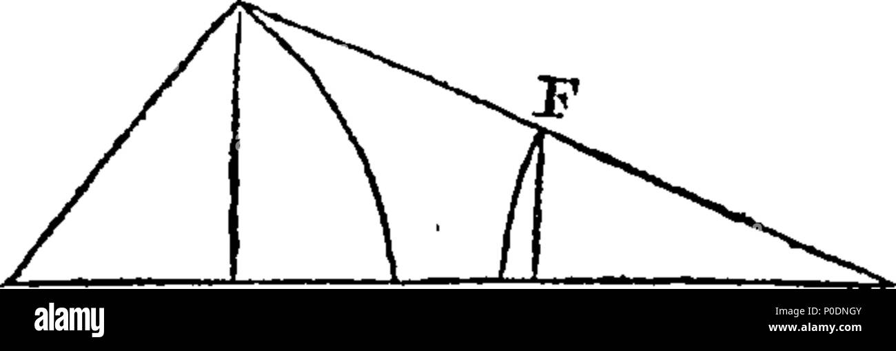 . Inglese: Fleuron dal libro: un trattato di algebra. In cui i principi sono dimostrato, e applicato in molti interessanti e utili per le indagini e nella risoluzione di una grande varietà di problemi di diversa natura. A cui si aggiunge la costruzione geometrica di un grande numero di lineare e problemi di piano, con il metodo di risolvere lo stesso numericamente. Da Thomas Simpson, F.R.S. 226 Un trattato di algebra Fleuron T077589-3 Foto Stock