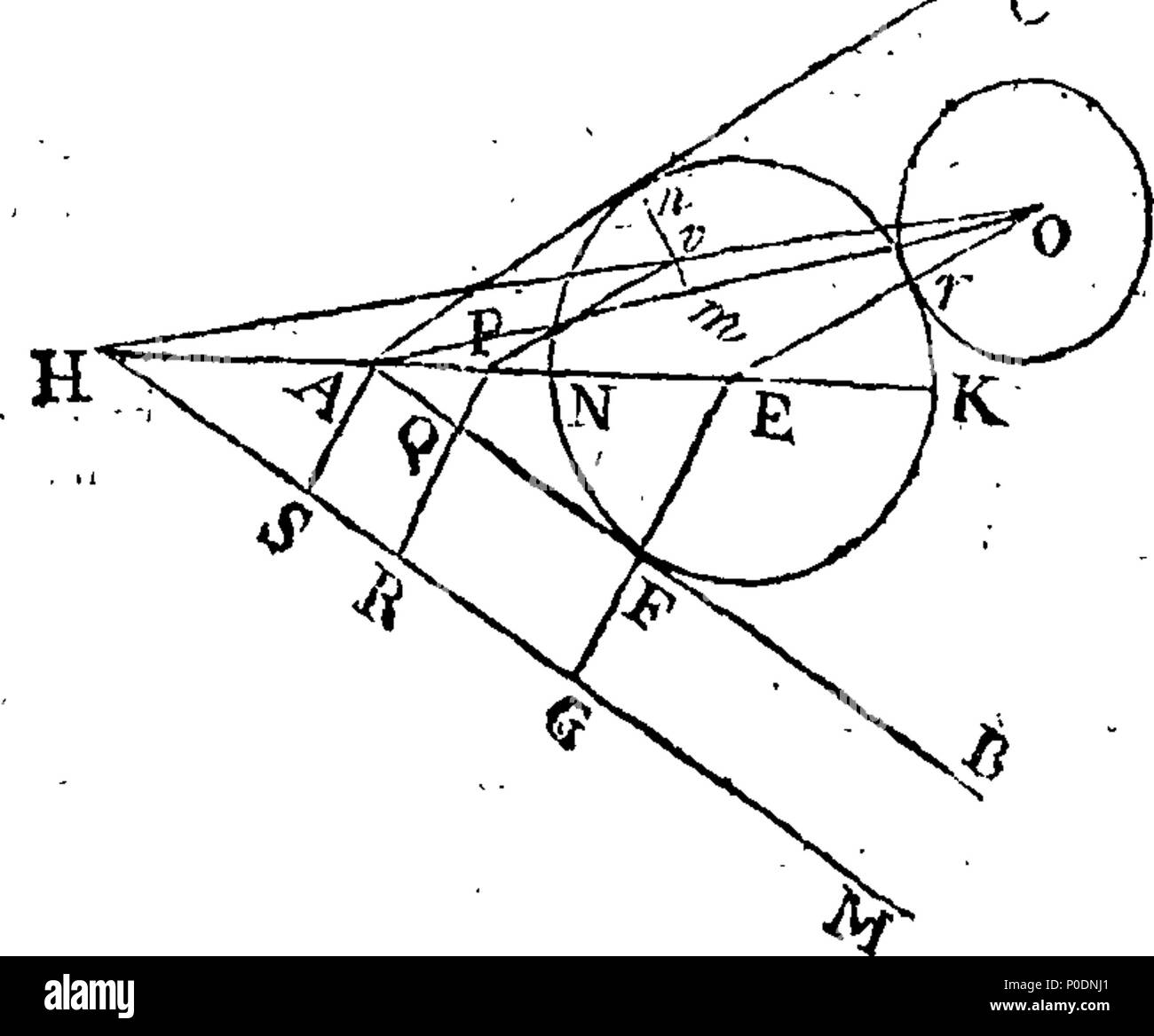 . Inglese: Fleuron dal libro: un trattato di algebra. In cui i principi sono dimostrato, e applicato in molti interessanti e utili per le indagini e nella risoluzione di una grande varietà di problemi di diversa natura. A cui si aggiunge la costruzione geometrica di un grande numero di lineare e problemi di piano, con il metodo di risolvere lo stesso numericamente. Da Thomas Simpson, F. R. S. 226 un trattato di algebra Fleuron T134865-33 Foto Stock