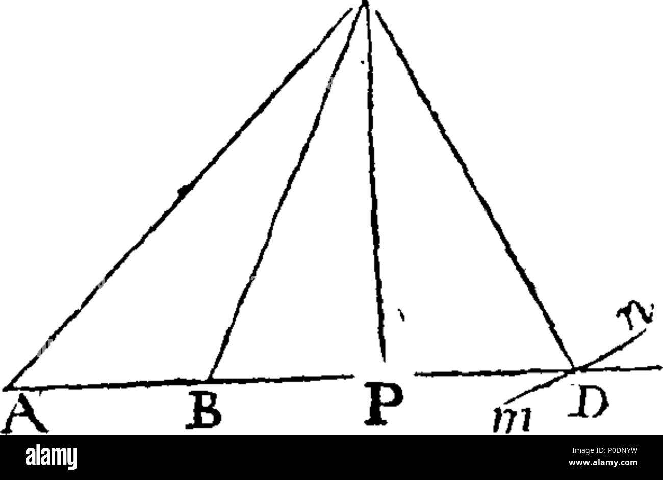 . Inglese: Fleuron dal libro: un trattato di algebra; in cui i principi fondamentali sono completamente e chiaramente dimostrato, e applicato per la soluzione di una grande varietà di problemi. A cui si aggiunge la costruzione di un grande numero di problemi geometrici; con il metodo di risolvere lo stesso numericamente. Da Thomas Simpson. 227 Un trattato di algebra; in cui i principi fondamentali sono completamente e chiaramente dimostrato Fleuron T152309-56 Foto Stock