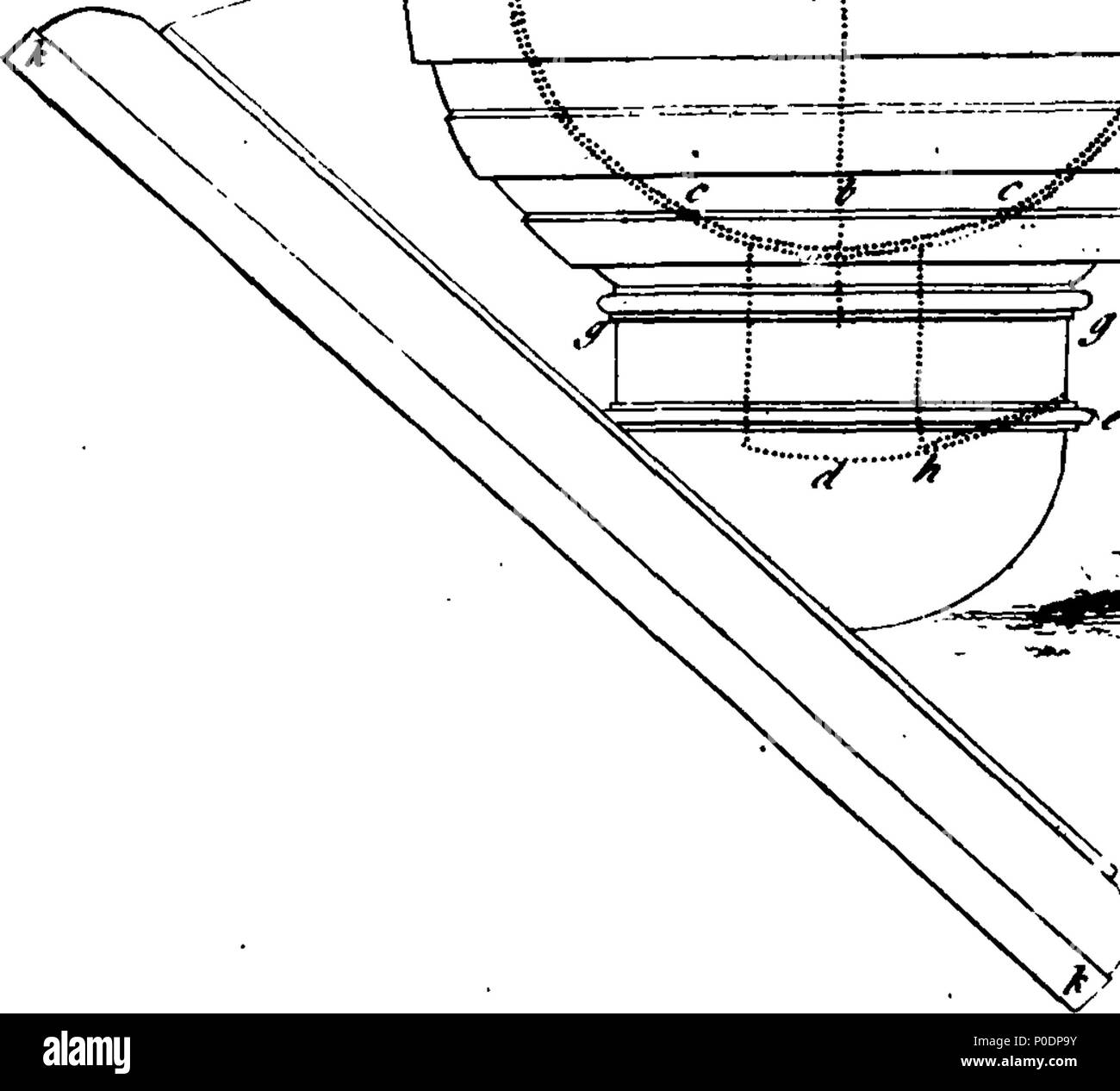 . Inglese: Fleuron dal libro: un trattato di artiglieria: o, dei bracci e macchine utilizzate in guerra in quanto l'invenzione della polvere da sparo. Essendo la prima parte di Le Blond di elementi della guerra: scritto in francese da questa eminente matematico, per l'uso di Lewis Carlo di Lorena, il Conte de Brionne, e pubblicare'd per l istruzione dei giovani colleghi in eserciti di Francia. Illustrato sopra con cinquanta rappresentazioni, splendidamente incisi su lastre di rame. Con i commenti e le note esplicative. 228 Un trattato di artiglieria- o dei bracci e macchine utilizzate in guerra in quanto l'invenzione della polvere da sparo Fl Foto Stock