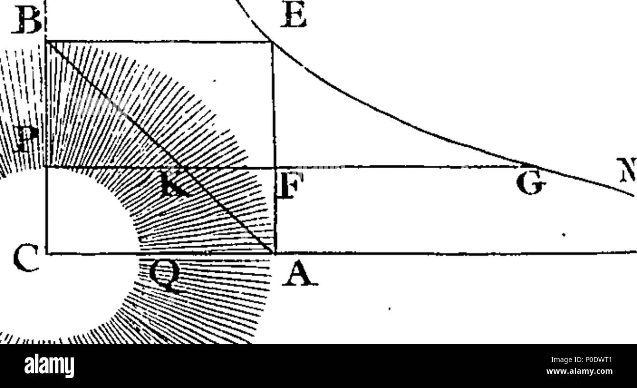 . Inglese: Fleuron dal libro: un trattato del sistema del mondo. Da Sir Isaac Newton. Tradotto in inglese. 232 Un trattato del sistema del mondo. Da Sir Isaac Newton. Tradotto in inglese. Fleuron T014938-5 Foto Stock