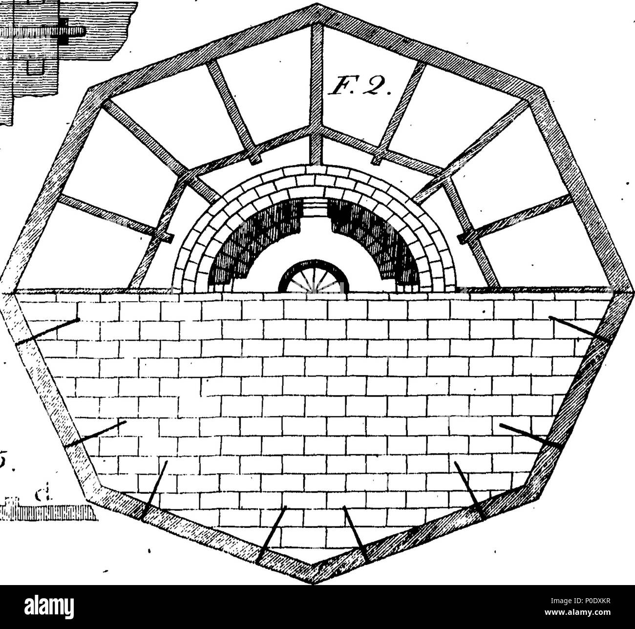. Inglese: Fleuron dal libro: un trattato sulla costruzione in acqua. In due parti. Parte I. In particolare rispetto alla riparazione e ri-costruzione di Essex-Bridge, Dublino e Bridge-Building in generale, con piani propriamente adatto alla Re-Building di Ormond-Bridge. Parte II. Riguardante un tentativo di escogitare e introdurre rapida ed economica dei metodi per la formatura di una sostanziale Stone-Buildings e altre opere, in acqua dolce e salata, vacilla torbiere o Morasses per vari scopi; completamente stabilito e dimostrato chiaramente, da dodici progetti pratici, ma in ogni caso non superiore a dieci Fathom profondo: Togeth Foto Stock