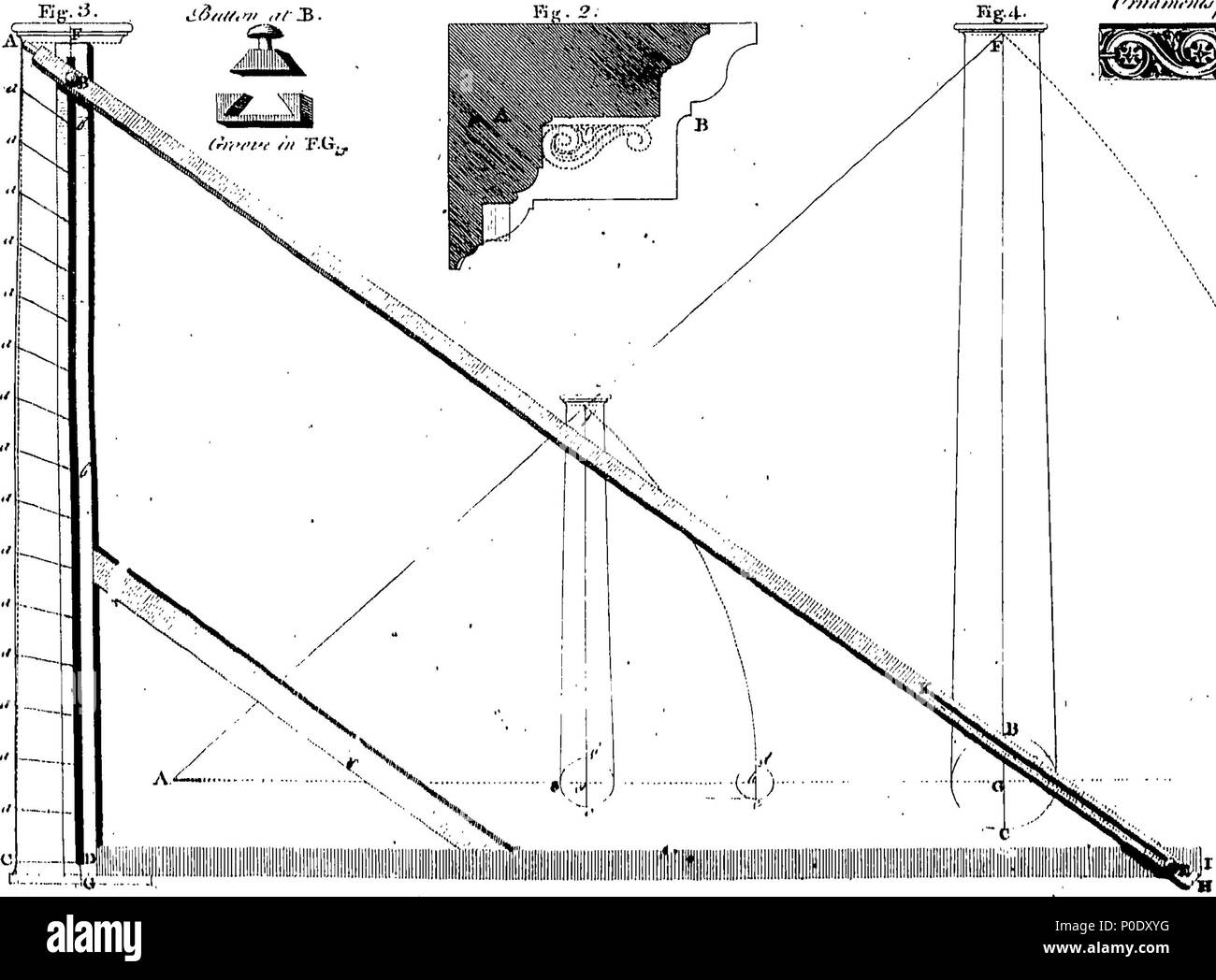 . Inglese: Fleuron dal libro: un trattato di architettura civile, in cui i principi di questa tecnica sono stabilite e illustrato da un grande numero di piastre, accuratamente progettate e elegantemente incisa dalle mani migliori. Da William Chambers, membro dell'Accademia Imperiale di Belle Arti di Firenze, e l'architetto alle Loro Altezze Reali il Principe del Galles e la principessa Dowager di Galles. 234 Un trattato di architettura civile Fleuron T051636-4 Foto Stock