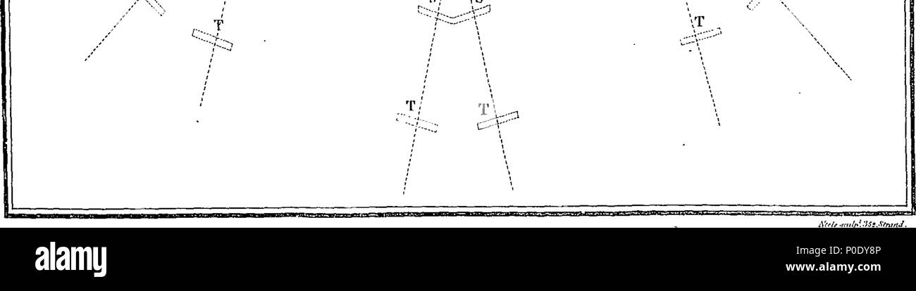 . Inglese: Fleuron dal libro: un trattato sulla pistola-polvere; un trattato sulle armi da fuoco; e di un trattato sul servizio di artiglieria in tempo di guerra : tradotto da italiano di Alessandro Vittorio Papacino D'Antoni, maggiore generale nell'Esercito Sardo, e Direttore Responsabile del Royal Le accademie militari di artiglieria e fortificazione a Torino. Dal capitano Thomson, del Royal reggimento di artiglieria. 234 un trattato sulla pistola-polvere; un trattato sulle armi da fuoco; e di un trattato sul servizio di artiglieria in tempo di guerra - tradotto da italiano di Fleuron T117826-17 Foto Stock