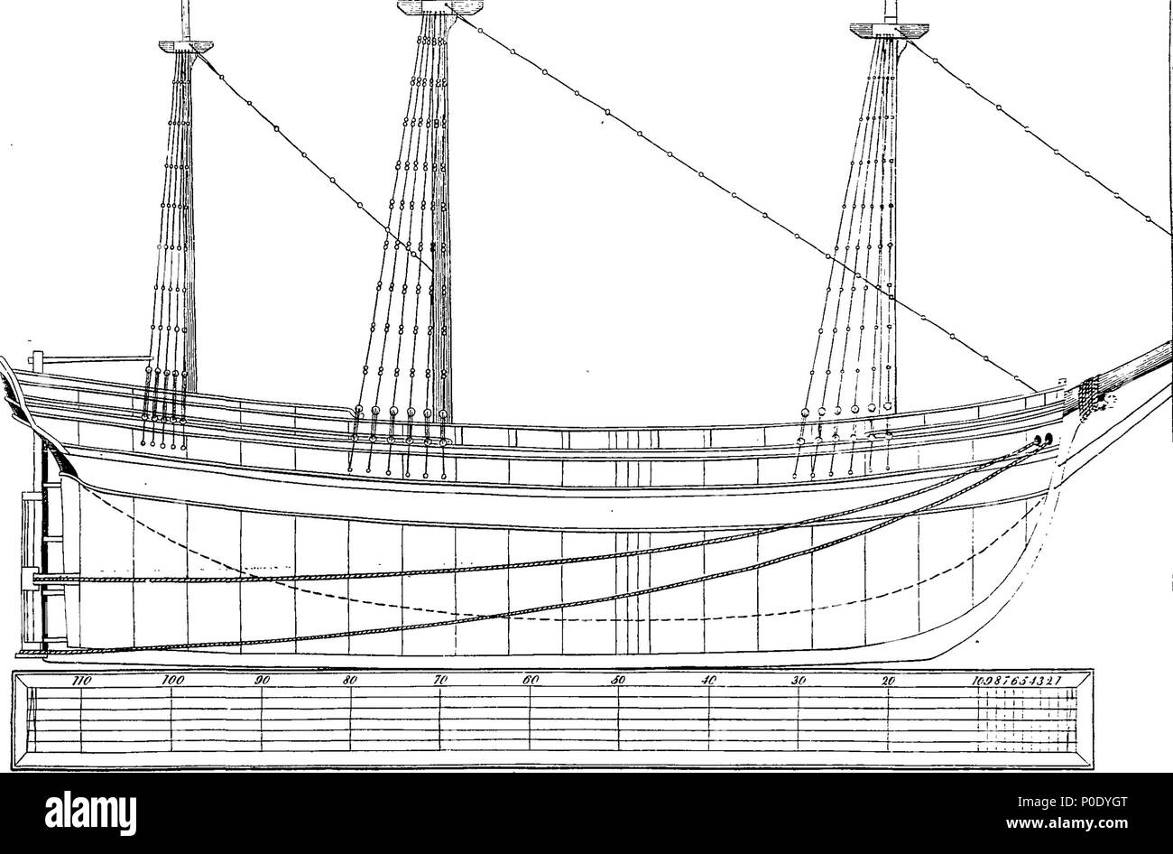 . Inglese: Fleuron dal libro: un trattato di architettura navale fondato su filosofico e principi razionali, verso la creazione di regole fisse per la miglior forma e dimensioni proporzionali in lunghezza, larghezza e profondità delle navi dei mercanti in generale e anche la gestione di loro il vantaggio più grande, da pratiche di marinaio; con importanti suggerimenti e osservazioni relative ad esso, in particolare sia per la difesa e gli attacchi in guerra a mare, dalla lunga esperienza approvato. Da William Hutchinson, Mariner, ultimamente un Master Dock a Liverpool. 235 Un trattato di architettura navale fondato su philoso Foto Stock