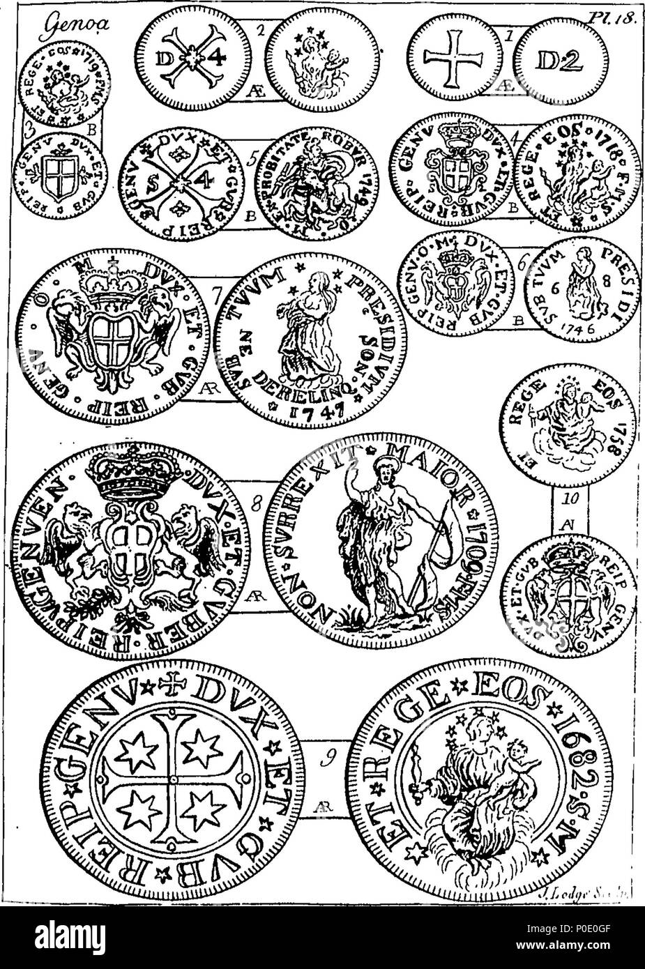 . Inglese: Fleuron dal libro: una vista delle monete in questo momento attuale in tutta Europa; che presenta figure di vicino a 300 su 25 piastre di rame, insieme con il loro valore e in metallo che cosa essi sono colpiti, come rame, Miliardo, argento o oro, distinguendo il reale delle monete dal denaro dei Accompts; anche i diversi valori delle stesse denominazioni sotto le diverse denominazioni di banca, modificare, Imperiale, permesso e denaro corrente. destinati ad uso dei viaggiatori e tutti coloro che hanno qualsiasi corrispondenza con i paesi stranieri. Da Thomas Snelling. 242 Una vista delle monete in questo momento Foto Stock