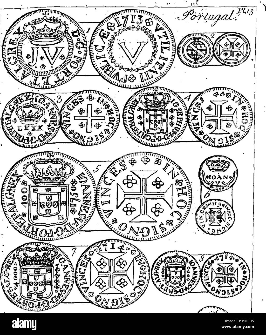 . Inglese: Fleuron dal libro: una vista delle monete in questo momento attuale in tutta Europa; che presenta figure di vicino a 300 su 25 piastre di rame, insieme con il loro valore e in metallo che cosa essi sono colpiti, come rame, Miliardo, argento o oro, distinguendo il reale delle monete dal denaro dei Accompts; anche i diversi valori delle stesse denominazioni sotto le diverse denominazioni di banca, modificare, Imperiale, permesso e denaro corrente. destinati ad uso dei viaggiatori e tutti coloro che hanno qualsiasi corrispondenza con i paesi stranieri. Da Thomas Snelling. 242 Una vista delle monete in questo momento Foto Stock