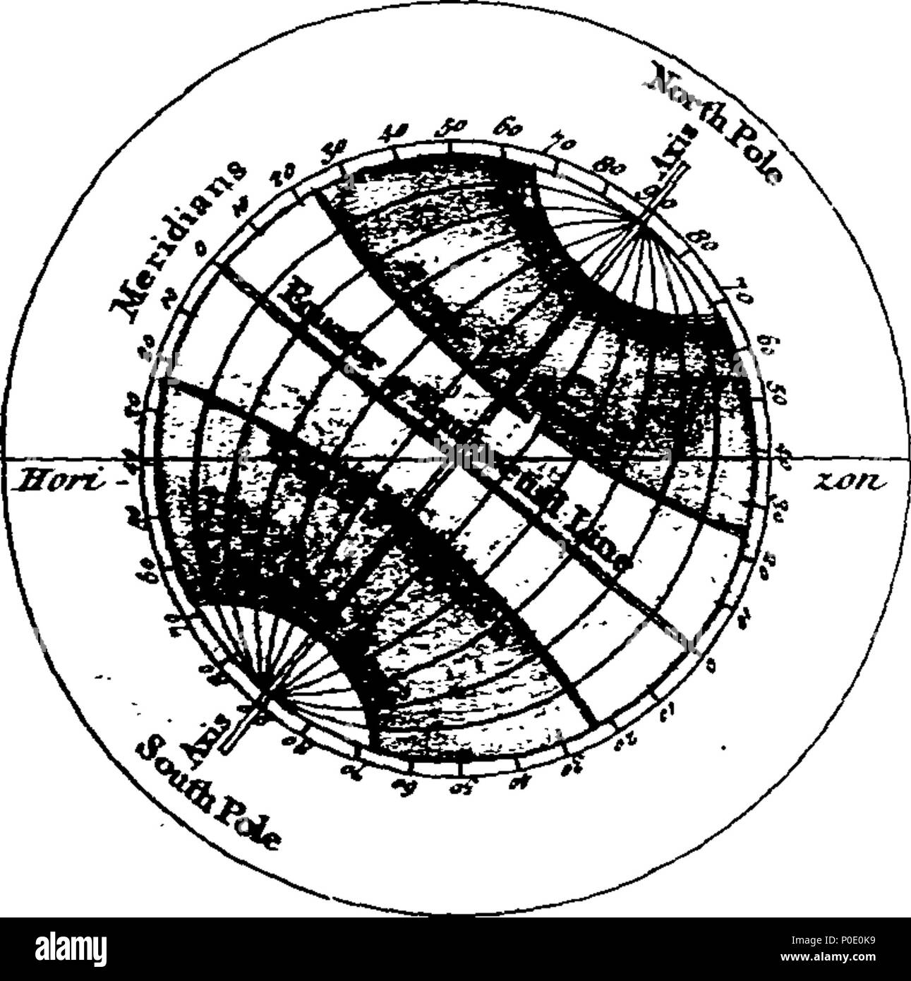 . Inglese: Fleuron dal libro: una vista della terra: essendo un breve ma esauriente sistema di geografia moderna. Presentando, I. una descrizione della figura, dimensioni, Motion, &c. della terra; con gli USA e l'altezza dell'atmosfera, o l'aria circostante. II. Tali definizioni geografiche, schemi e descrizioni, come formare una necessaria introduzione a questa branca dell'apprendimento. III. La situazione e la misura dei vari regni e Nazioni in ogni trimestre; il loro capo città; con la distanza, la direzione e la differenza di tempo da Londra. IV. Un conto dei diversi Isola, commercio, Commoditi Foto Stock