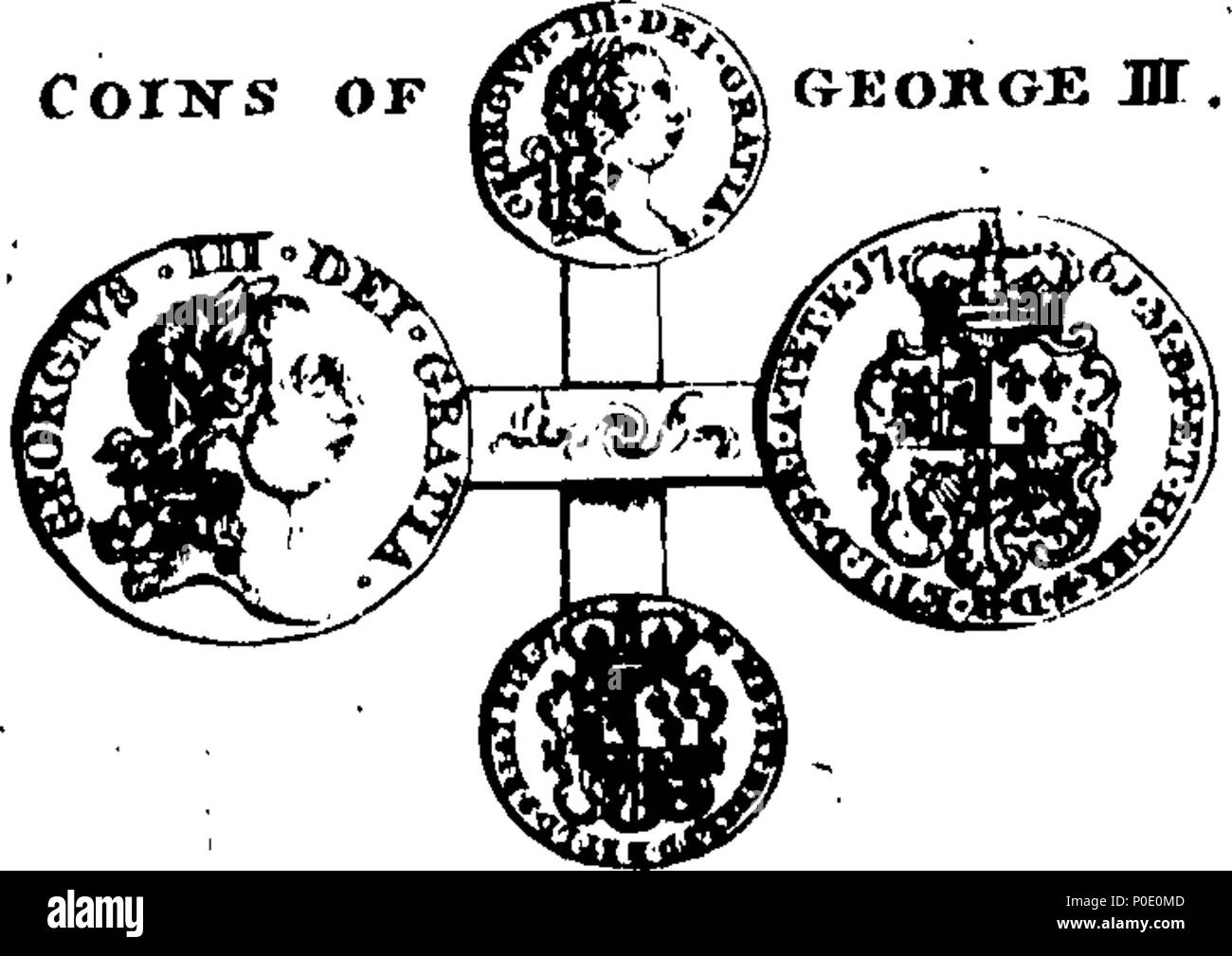 . Inglese: Fleuron dal libro: una vista della moneta in oro e conio di Inghilterra, da Enrico il terzo al tempo presente. Considerare'd con riguardo al tipo, leggenda, ordina, rarità, peso, finezza, valore e quota. Con rame-piastre. 242 Una vista della moneta in oro e conio di Inghilterra, da Enrico il terzo al tempo presente Fleuron T058117-53 Foto Stock