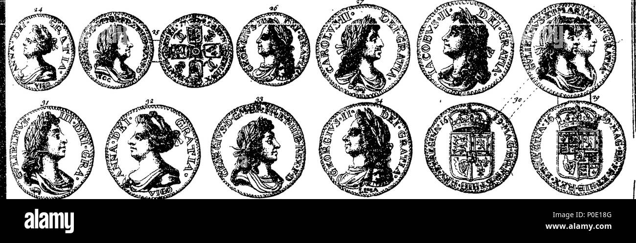 . Inglese: Fleuron dal libro: una vista della moneta d'argento e conio di Inghilterra, dalla conquista normanna al tempo presente. Considerare'd con riguardo al tipo, leggenda, ordina, rarità, peso, finezza e valore. Con rame-piastre. 244 Una vista della moneta d'argento e conio di Inghilterra, dalla conquista normanna al tempo presente Fleuron T058116-59 Foto Stock