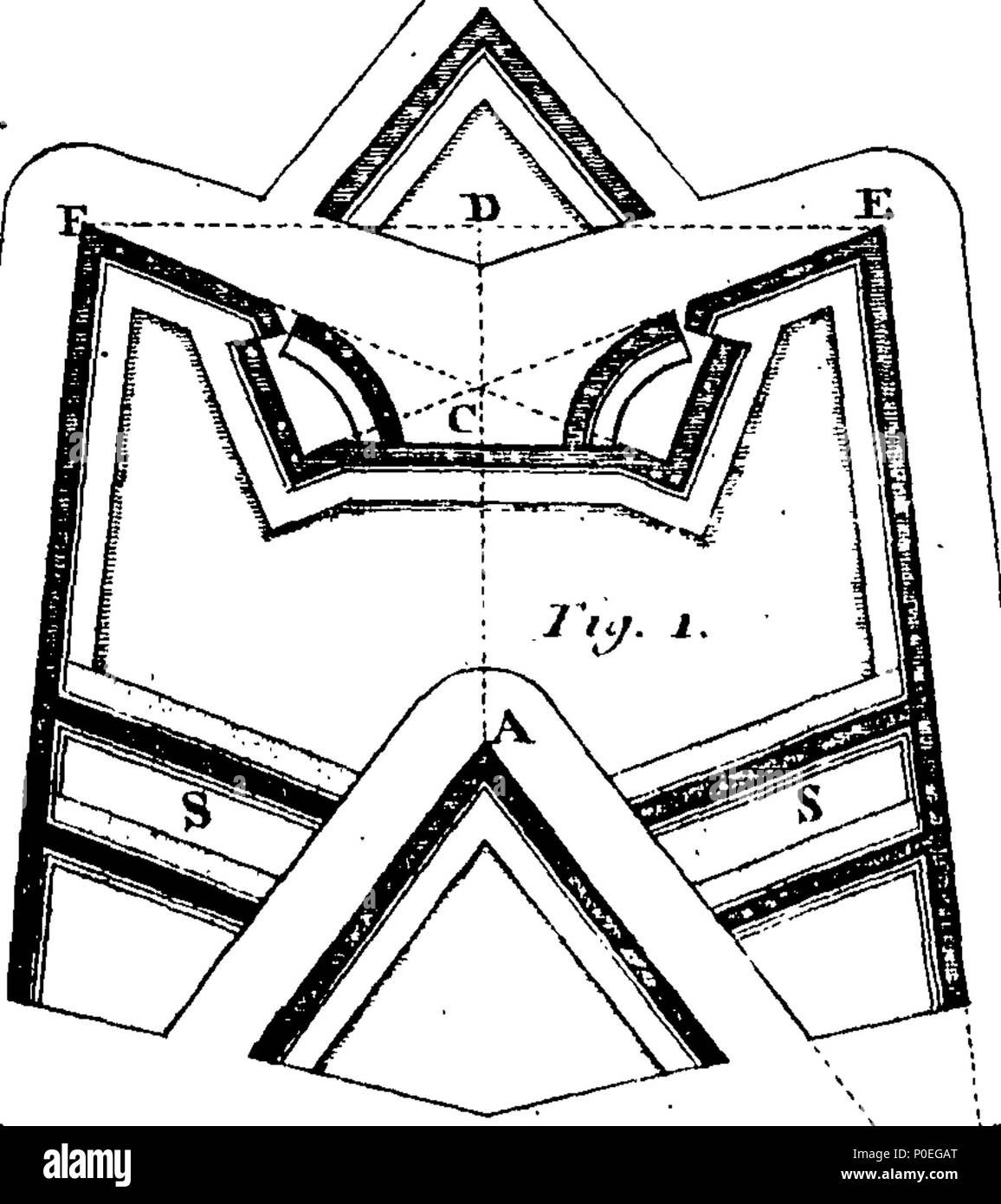 . Inglese: Fleuron dal libro: un trattato contenente la parte elementare di fortificazione, regolari e irregolari. Con commento sulle costruzioni dei più celebri autori, particolarmente del maresciallo de Vauban e Baron Coehorn, in cui la perfezione e la debolezza delle loro numerose opere sono considerati. Per l'uso della Reale Accademia di Artiglieria a Woolwich. Illustrato con trenta quattro piastre di rame. La quarta edizione. Da Giovanni Muller, professore di artiglieria e fortificazione. 225 Un trattato contenente la parte elementare di fortificazione, regolari e irregolari T Fleuron130700-20 Foto Stock