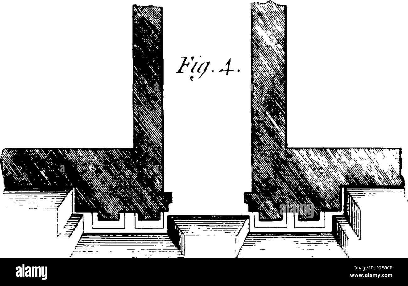 . Inglese: Fleuron dal libro: un trattato contenente la parte pratica della fortificazione. In quattro parti. I. La teoria delle pareti, archi e travi in legno, con diverse tabelle delle loro dimensioni. II. La conoscenza dei materiali e le loro proprietà, le qualità e le modalità del loro utilizzo. III. La modalità di tracciamento di una fortezza sul terreno, la esecuzione di una stima e di esecuzione dei lavori. IV. Il metodo di costruzione Aquatics, come Stone-Bridges, porti, banchine, pontili, chiuse, e acquedotti. Illustrato con venti otto lastre di rame. Per l'uso della Reale Accademia di Artiglieria a Woolwich. Da Jo Foto Stock