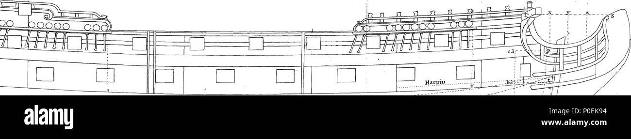 . Inglese: Fleuron dal libro: un trattato sulla nave per la creazione e la navigazione. In tre parti in cui la teoria, pratica e applicazione degli strumenti necessari sono perspicuously gestite. Con la costruzione e l'uso di una nuova Shipwright inventato il settore, per prontamente che stabilisce e delineare le navi, se di simili o dissimili forme. Anche le tabelle del Sun di declinazione, delle parti meridionali, della differenza di latitudine e di partenza, dei logaritmi e artificiale di Sines, tangenti e Secants. Da Mungo Murray. Shipwright, nella sua maestà's Yard, Deptford. A cui si è aggiunta per mezzo di un Foto Stock