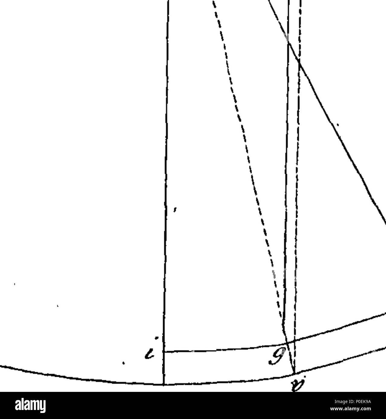 . Inglese: Fleuron dal libro: un trattato sulla nave per la creazione e la navigazione. In tre parti in cui la teoria, pratica e applicazione degli strumenti necessari sono perspicuously gestite. Con la costruzione e l'uso di una nuova Shipwright inventato il settore, per prontamente che stabilisce e delineare le navi, se di simili o dissimili forme. Anche le tabelle del Sun di declinazione, delle parti meridionali, della differenza di latitudine e di partenza, dei logaritmi e artificiale di Sines, tangenti e Secants. Da Mungo Murray. Shipwright, nella sua maestà's Yard, Deptford. A cui si è aggiunta per mezzo di un Foto Stock