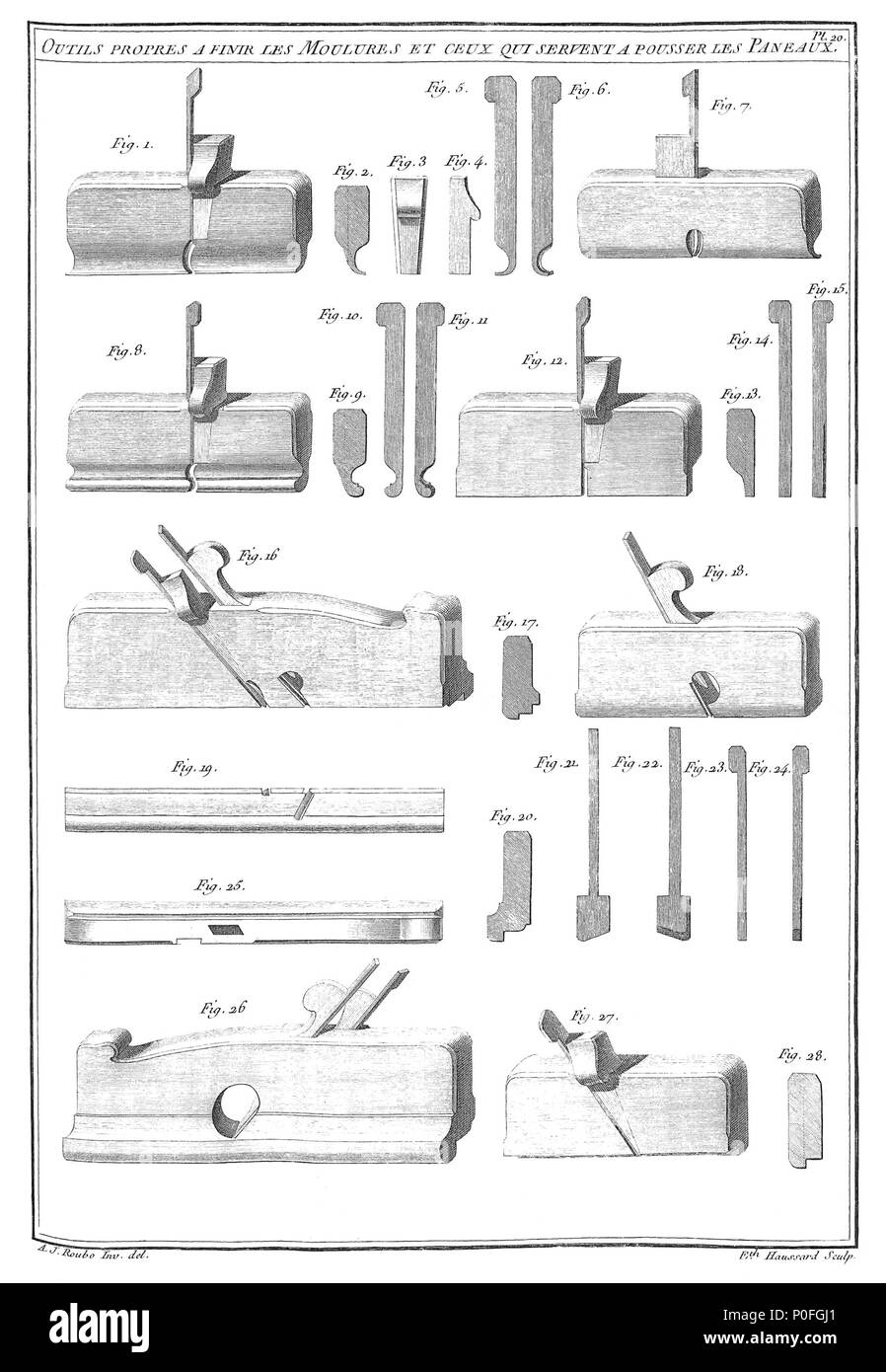 . Français : Outils propres a finir les Moulures et ceux qui servent un pousser les Paneaux. 254 A-J Roubo - L'Art du Menuisier - Planche 020 Foto Stock