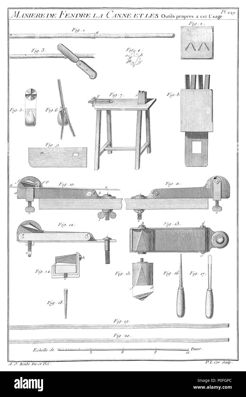 . Français : Maniere de Fendre la Canne et les Outils propres un cet Usage. 255 A-J Roubo - L'Art du Menuisier - Planche 229 Foto Stock