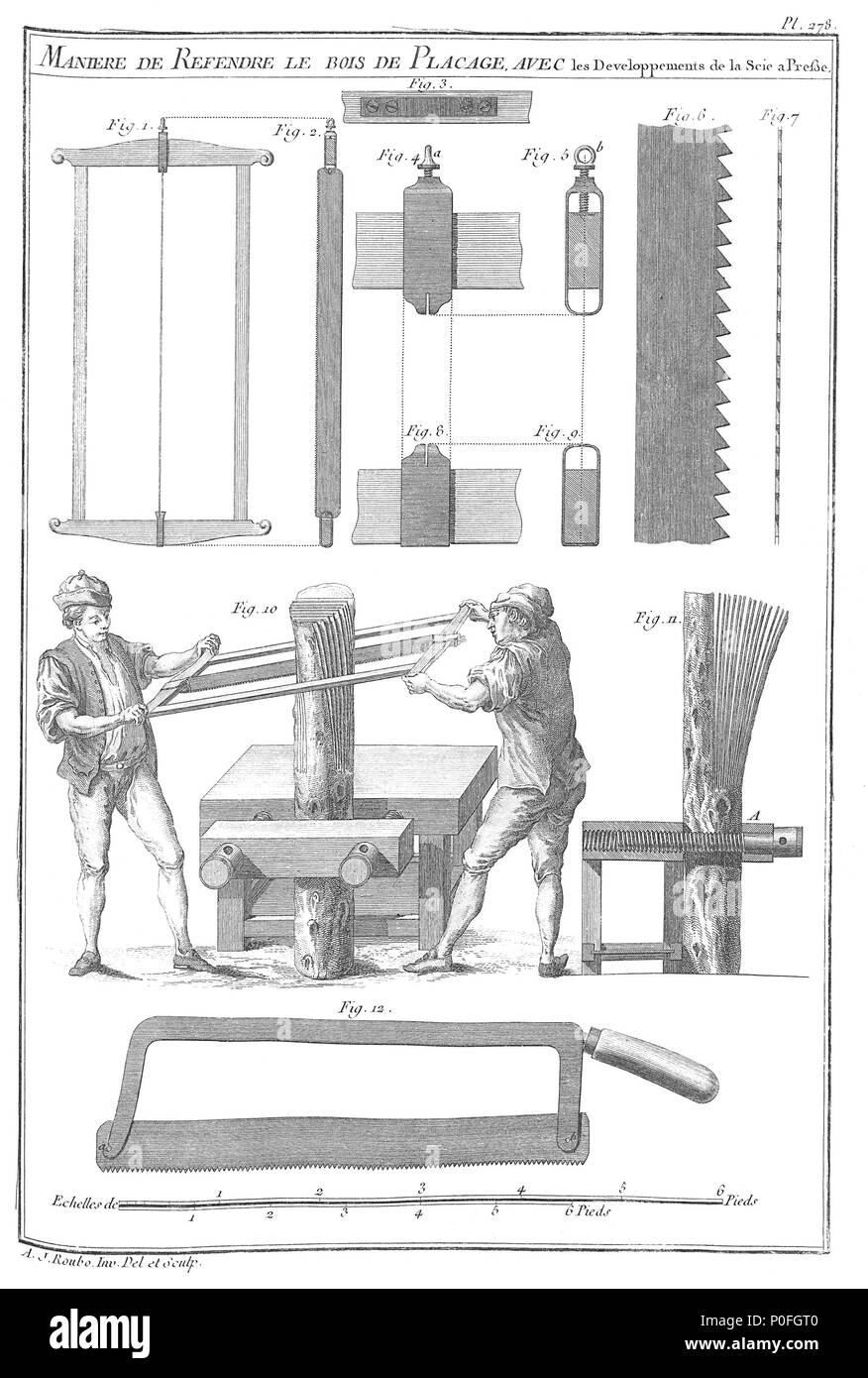 . Français : Maniere de Refendre le bois de Placage, avec les Developpements de la Scie un presse. 255 A-J Roubo - L'Art du Menuisier - Planche 278 Foto Stock