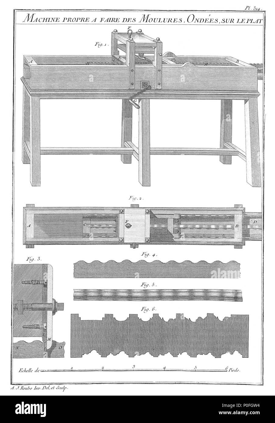 . Français : la macchina propre un faire des Moulures, Ondées, sur le plat. 255 A-J Roubo - L'Art du Menuisier - Planche 314 Foto Stock