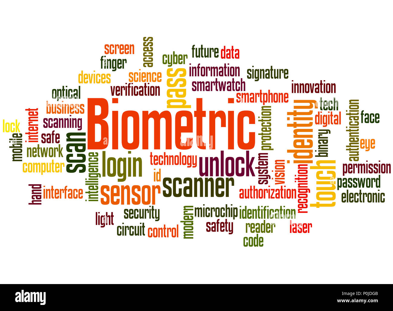 Biometric, parola concetto cloud su sfondo bianco. Foto Stock