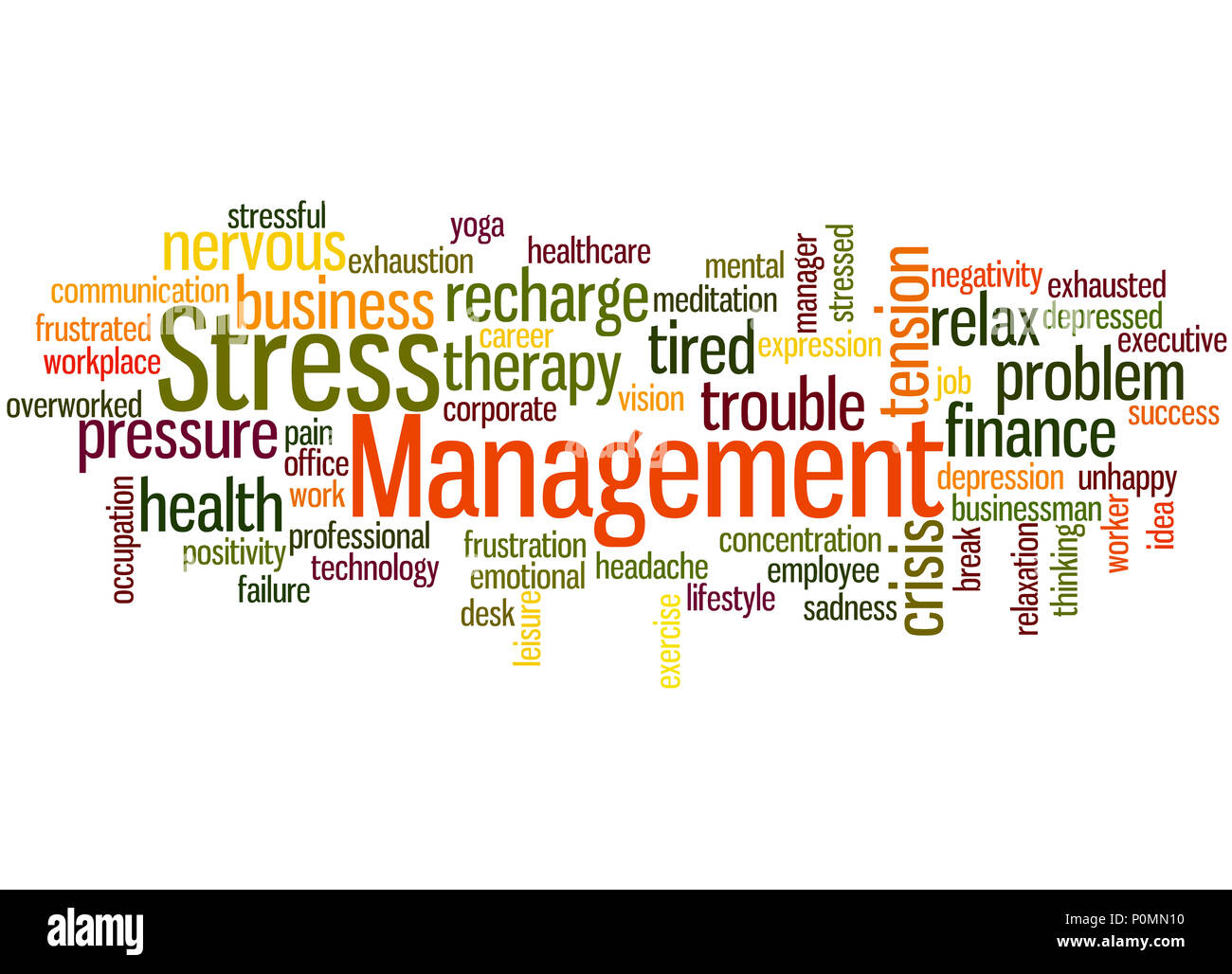 Gestione dello stress, word cloud concetto su sfondo bianco. Foto Stock