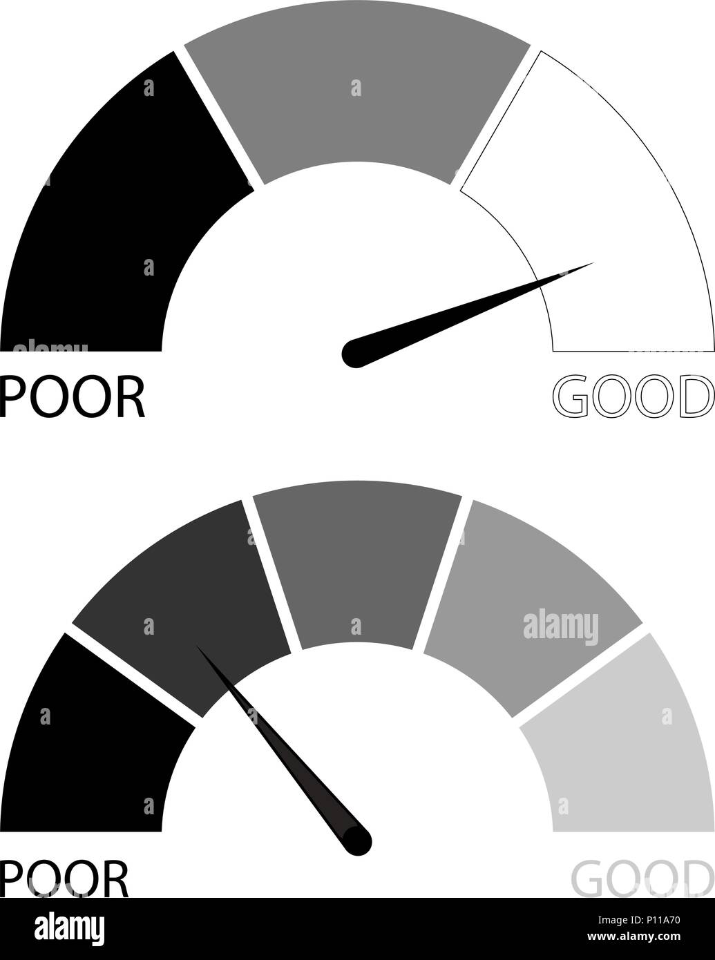 Rating di credito scala impostata. Finanziario a livello di rating, finanziamenti a tasso per la relazione e la storia di credito. Illustrazione Vettoriale Illustrazione Vettoriale