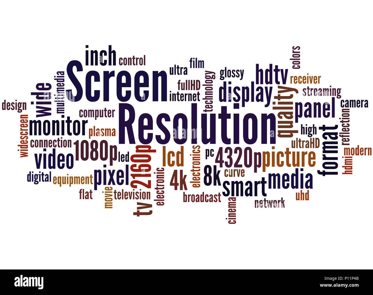 Risoluzione dello schermo, word cloud concetto su sfondo bianco. Foto Stock