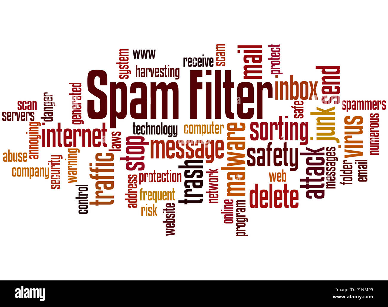 Il filtro anti-spam di parola il concetto di cloud su sfondo bianco. Foto Stock