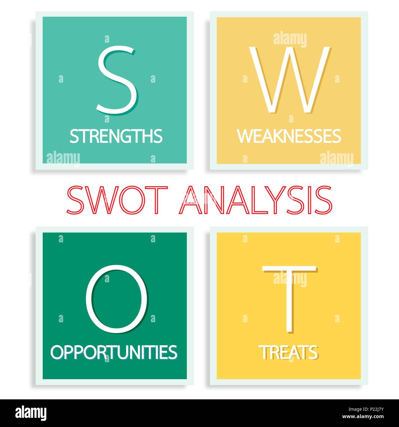 I concetti di business, analisi SWOT Matrix è una pianificazione strutturata metodo per valutare i punti di forza, le debolezze, le opportunità e le minacce relative a Busines Foto Stock