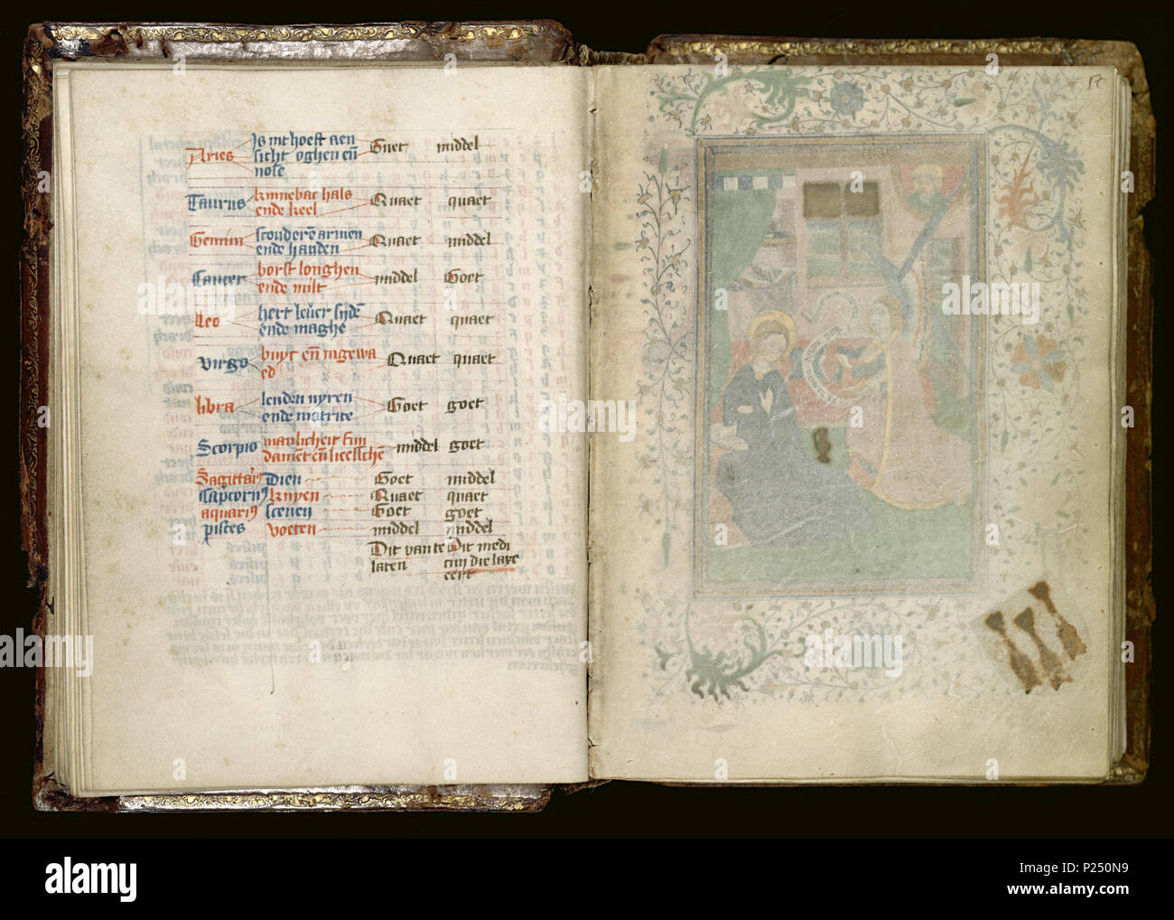 . Bout Psalter-Hours - KB 79 K 11 - tabella di flebotomia (sinistra) e lo stemma della famiglia Bout (tre frecce, in basso a destra) . La custodia folio di sinistra (16v) mostra una tabella di flebotomia, dove si impara che la costellazione Gemini è responsabile per le spalle, le braccia e le mani. Gemini deve giacere correttamente nel cielo prima salasso è effettuata per la cura di queste parti del corpo. In basso a destra sul folio 17r: lo stemma della famiglia Bout (tre frecce) che è stata sovraverniciato; vedere la parte anteriore sul folio 17v . 1453 43 Bout Psalter-Hours - KB 79 K 11 - folio 016v - tabella di flebotomia (sinistra) e 017R (destra) Foto Stock