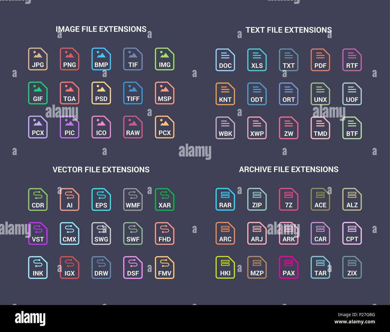 Colorata estensione file flat icone vettoriali. Immagine, testo, archivio, vettore di tipi di file di formato Illustrazione Vettoriale