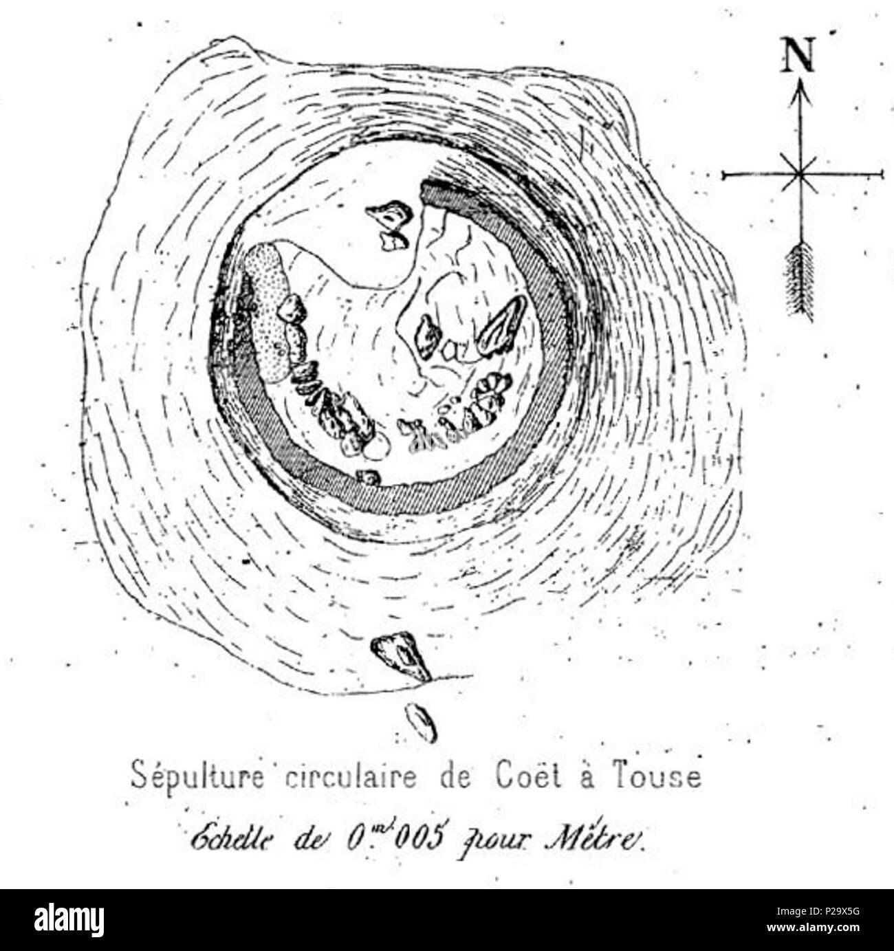 300 Sépulture circulaire de Toul-Prieu (1882) Foto Stock