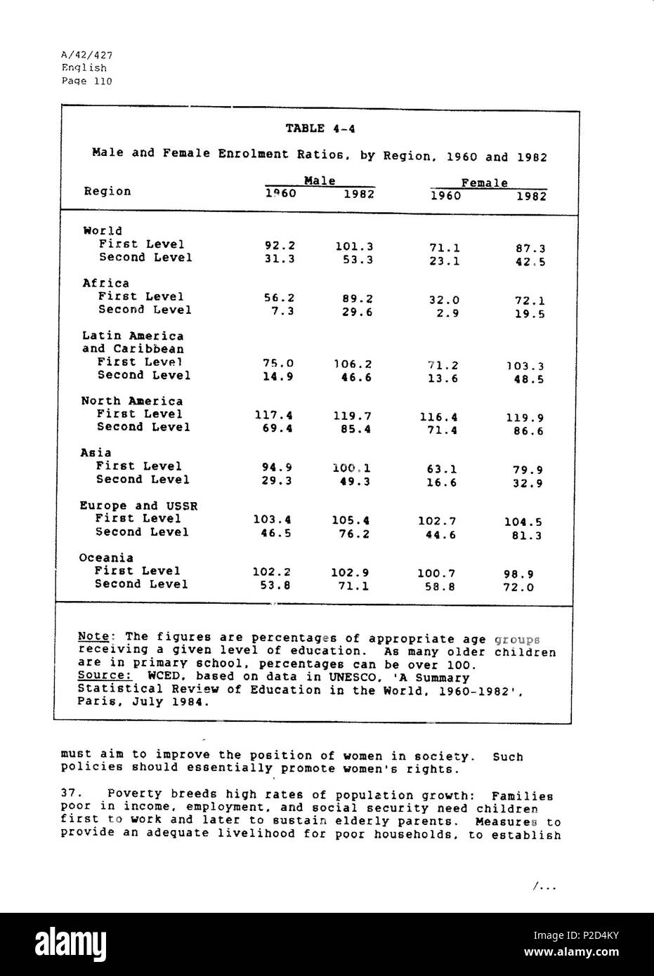 9 Rapporto Brundtland en-109 Foto Stock