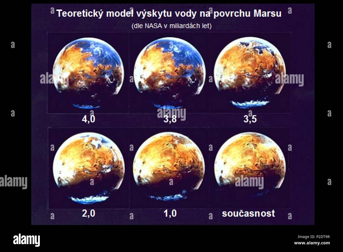 62 modello Teoretický výskytu vody na povrchu Marsu (NASA) Foto Stock
