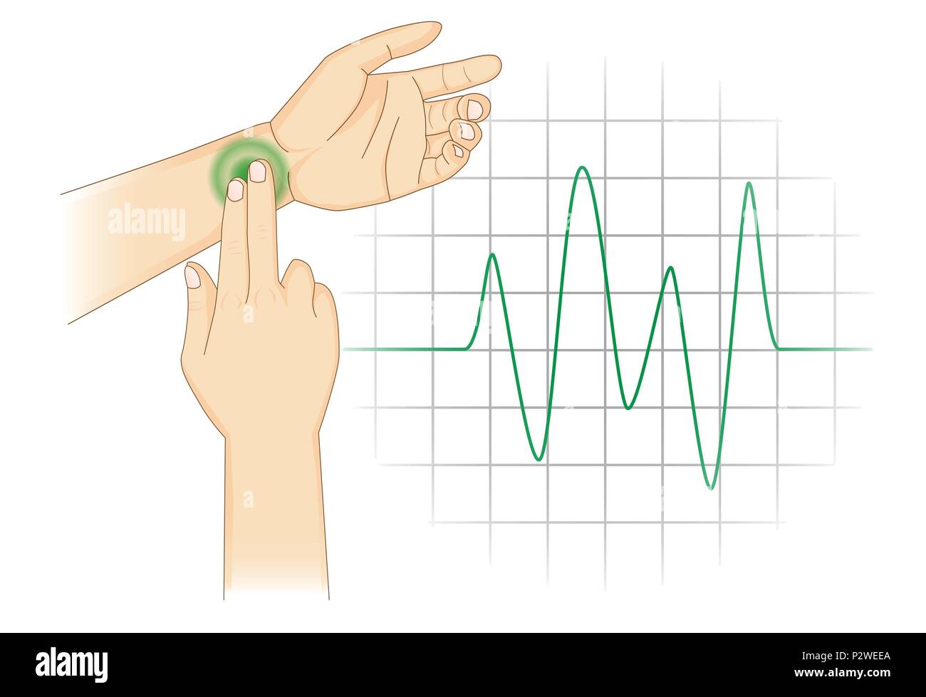 Controllare la frequenza cardiaca manualmente con il posizionare due dita al polso. Illustrazione Vettoriale