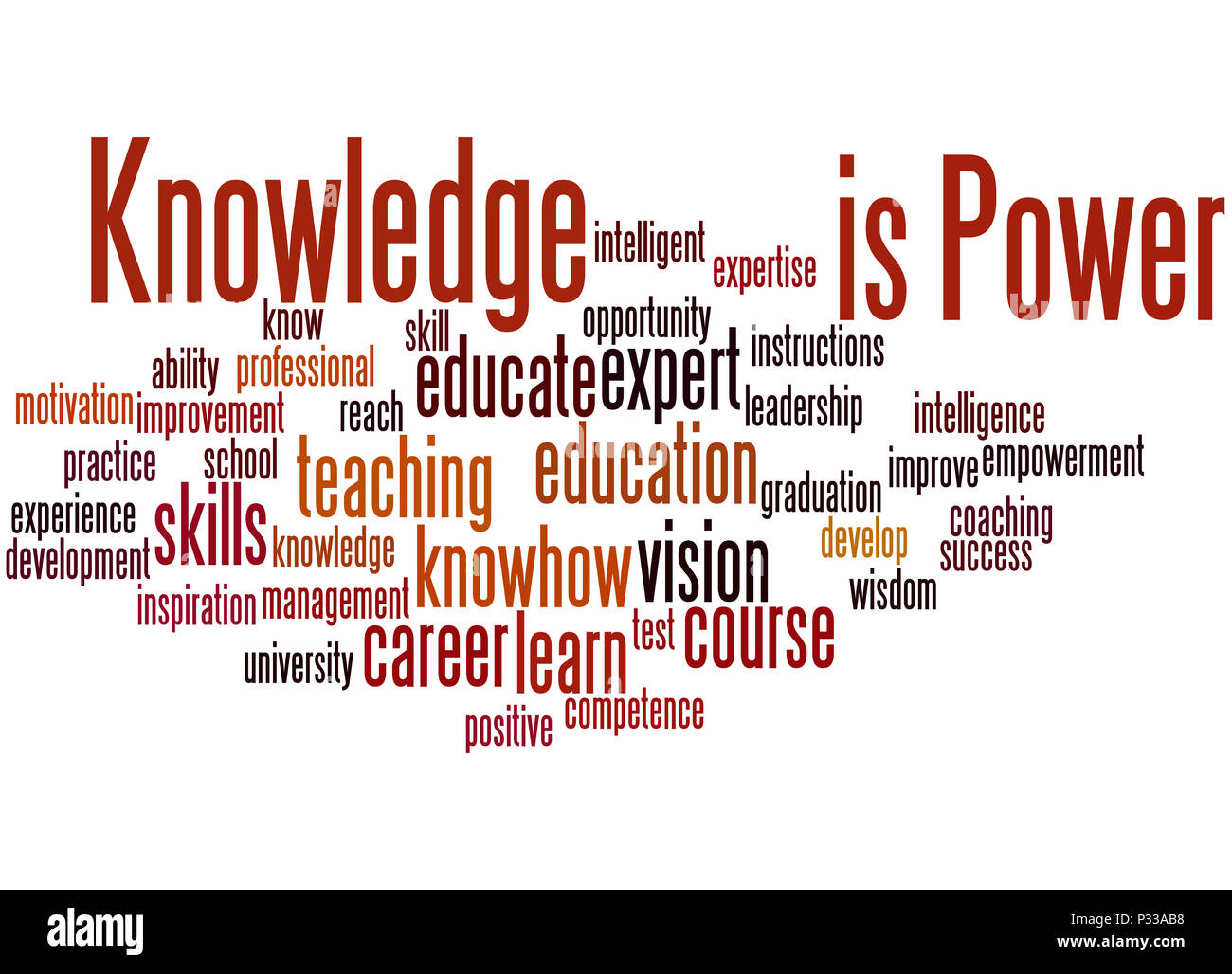La conoscenza è potere, word cloud concetto su sfondo bianco. Foto Stock