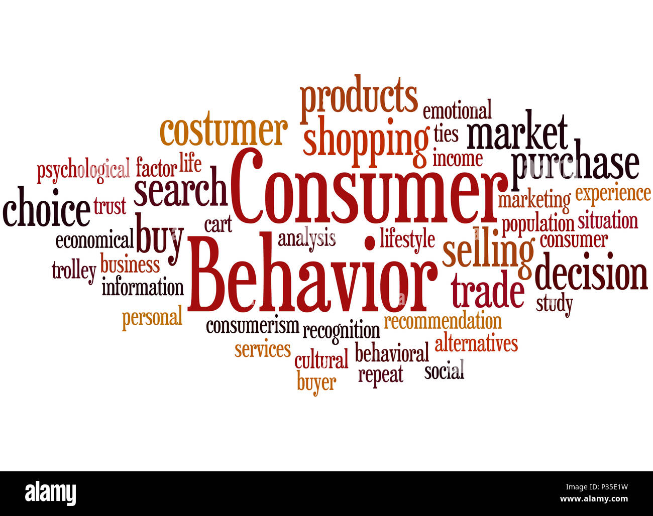 Il comportamento dei consumatori, word cloud concetto su sfondo bianco. Foto Stock