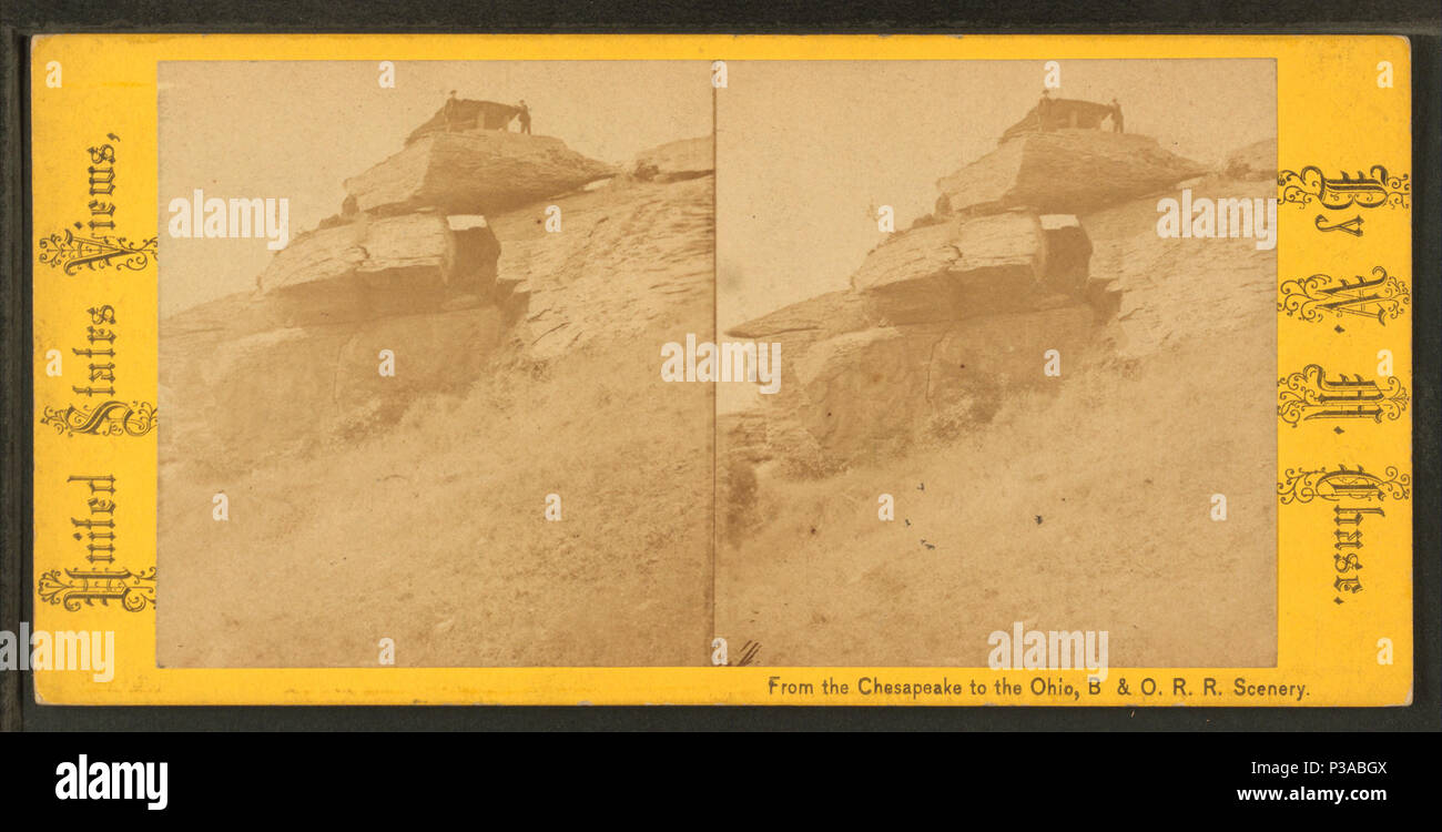 . Jefferson Rock e Loudon Mt., Harper's Ferry. Titolo alternativo: Baltimore e Ohio Railroad scenario. Copertura: 1859?-1885?. Fonte impronta: 1859?-1885?. Elemento digitale pubblicata 1-25-2006; aggiornato 2-13-2009. 161 Jefferson Rock e Loudon Mt., Harper's Ferry, da Robert N. Dennis raccolta di vista stereoscopica Foto Stock