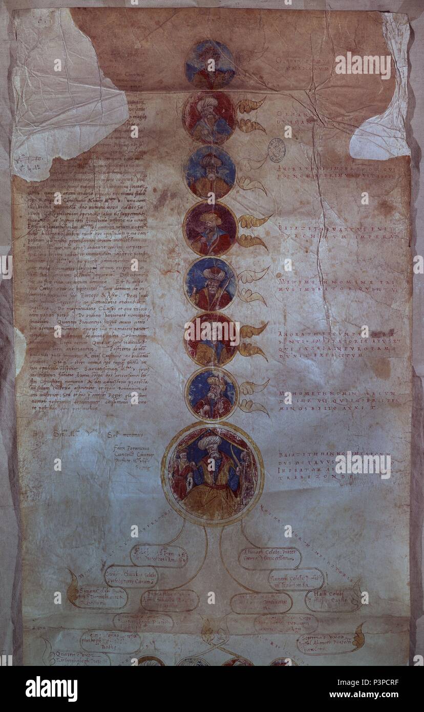 ROLLO DE LA BIBLIA DE LOS OTOMANOS-SULTANES OTOMANOS. Posizione: Biblioteca Nacional-COLECCION, MADRID, Spagna. Foto Stock