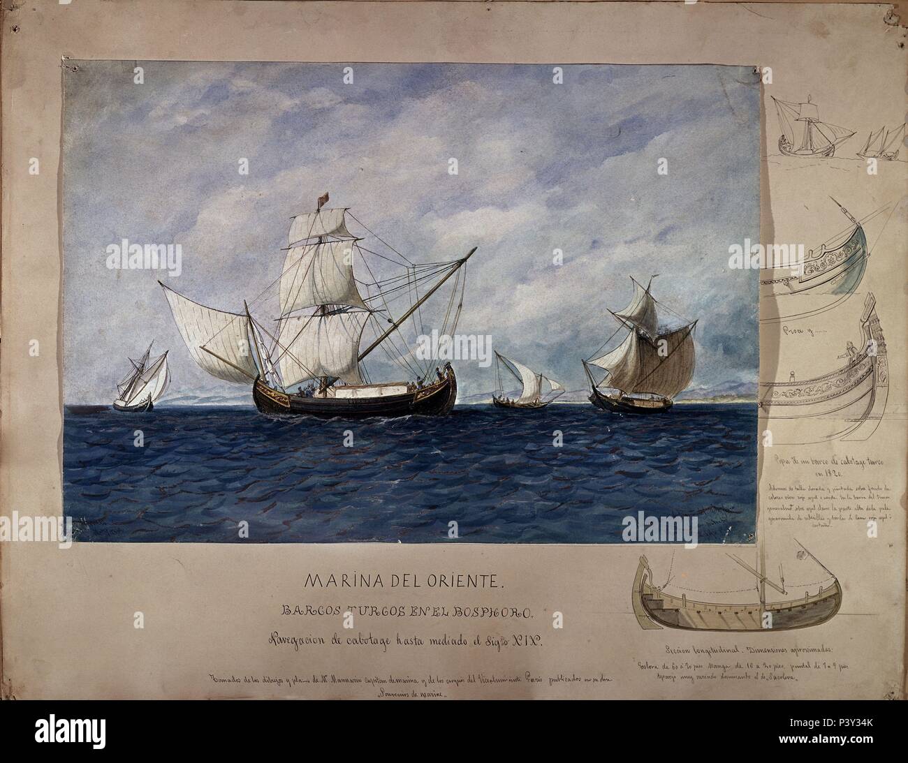 BARCOS TURCOS EN EL BOSFORO. Autore: Rafael Monleón (1853-1900). Posizione: MUSEO NAVAL / MINISTERIO DE MARINA, MADRID, Spagna. Foto Stock