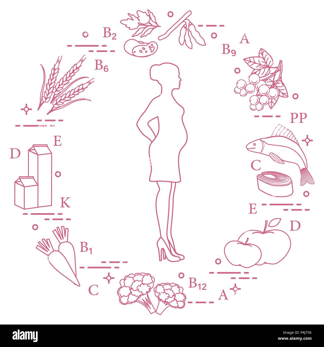 Donna incinta e di cibi ricchi di vitamine utili per le donne in gravidanza. Pesci, mele, cavolfiore, carote, prodotti lattiero-caseari, il ribes nero, soia, siamo Illustrazione Vettoriale
